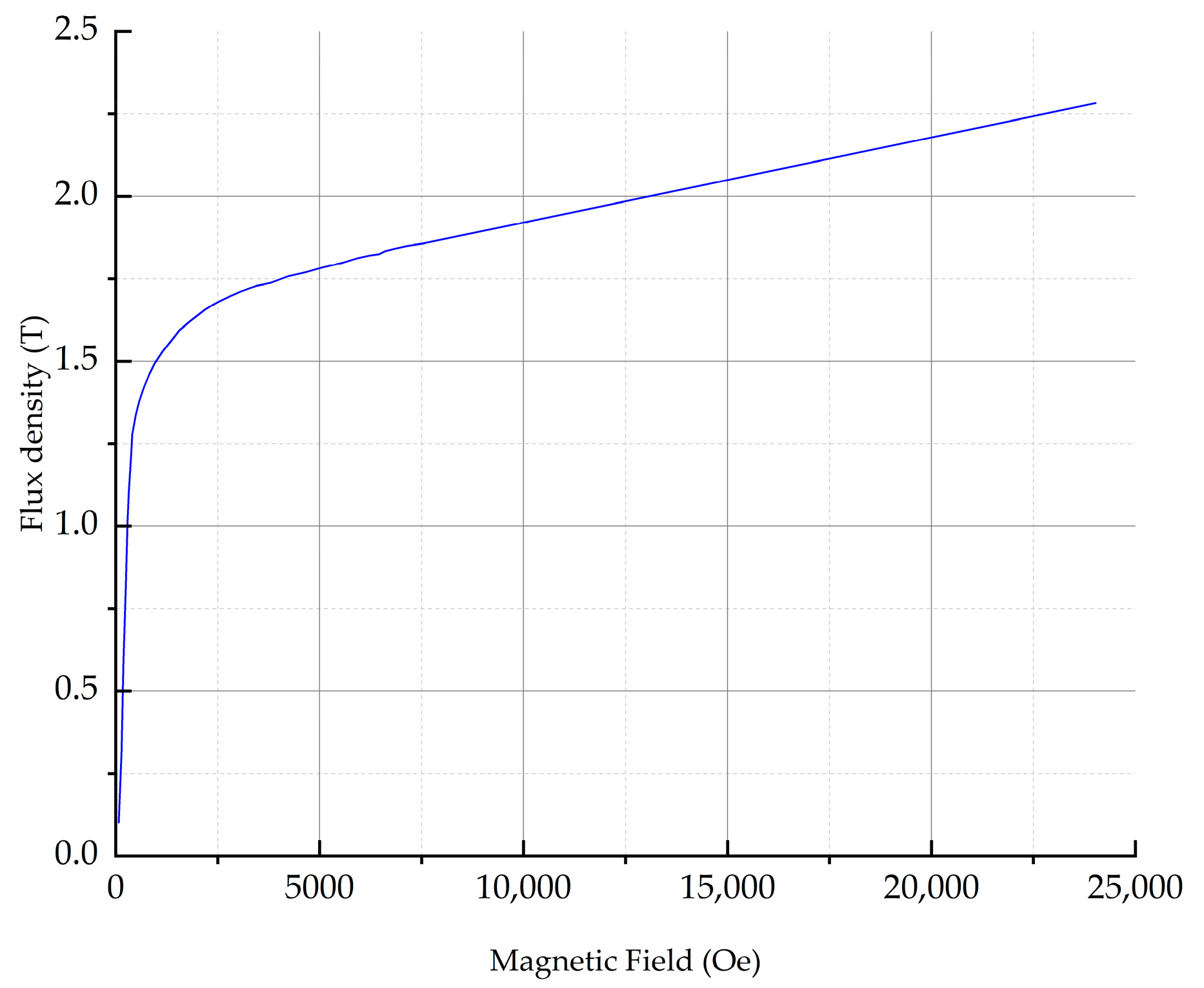 Applsci 13 06537 g005
