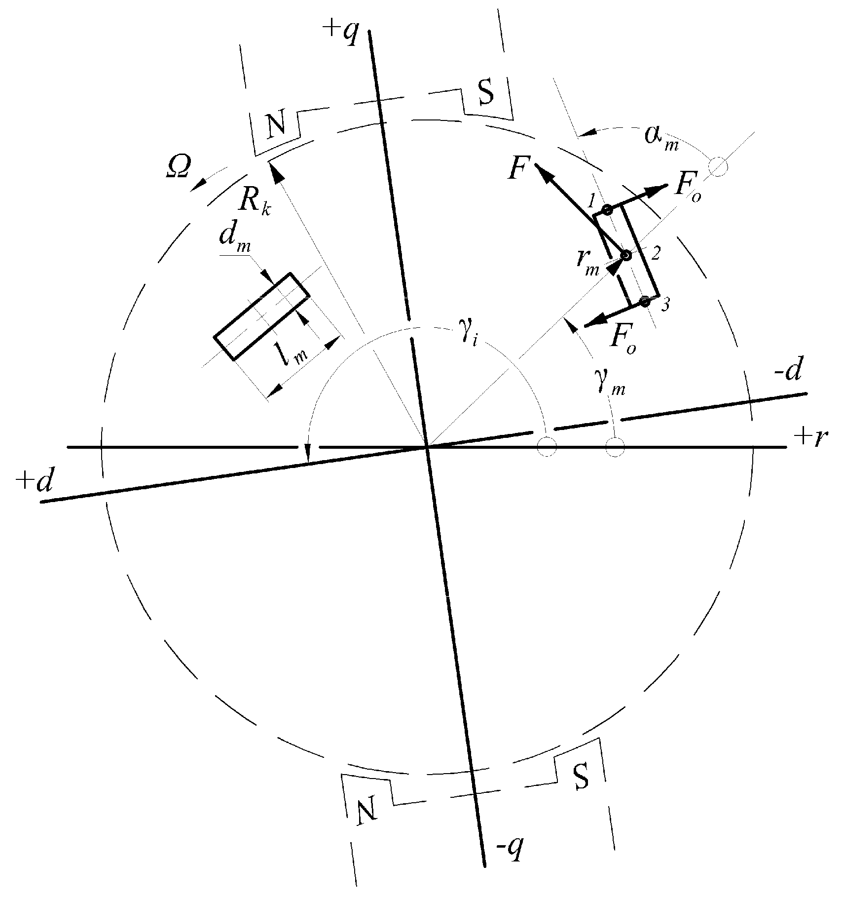 Applsci 13 06538 g002