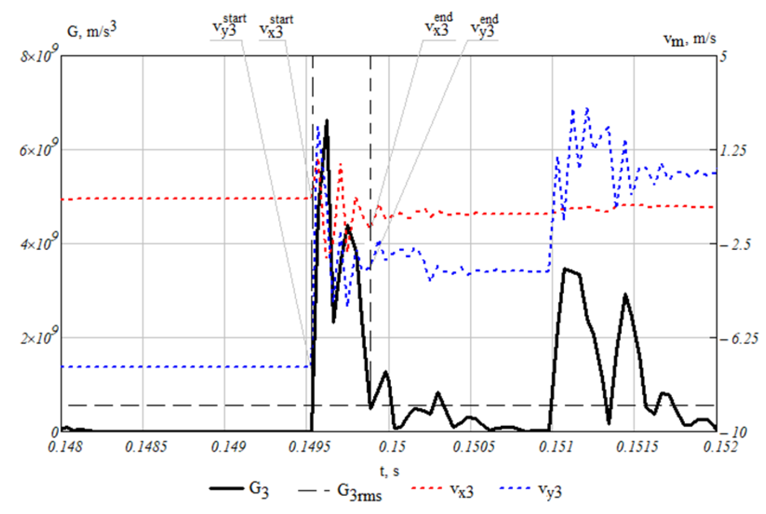 Applsci 13 06538 g013