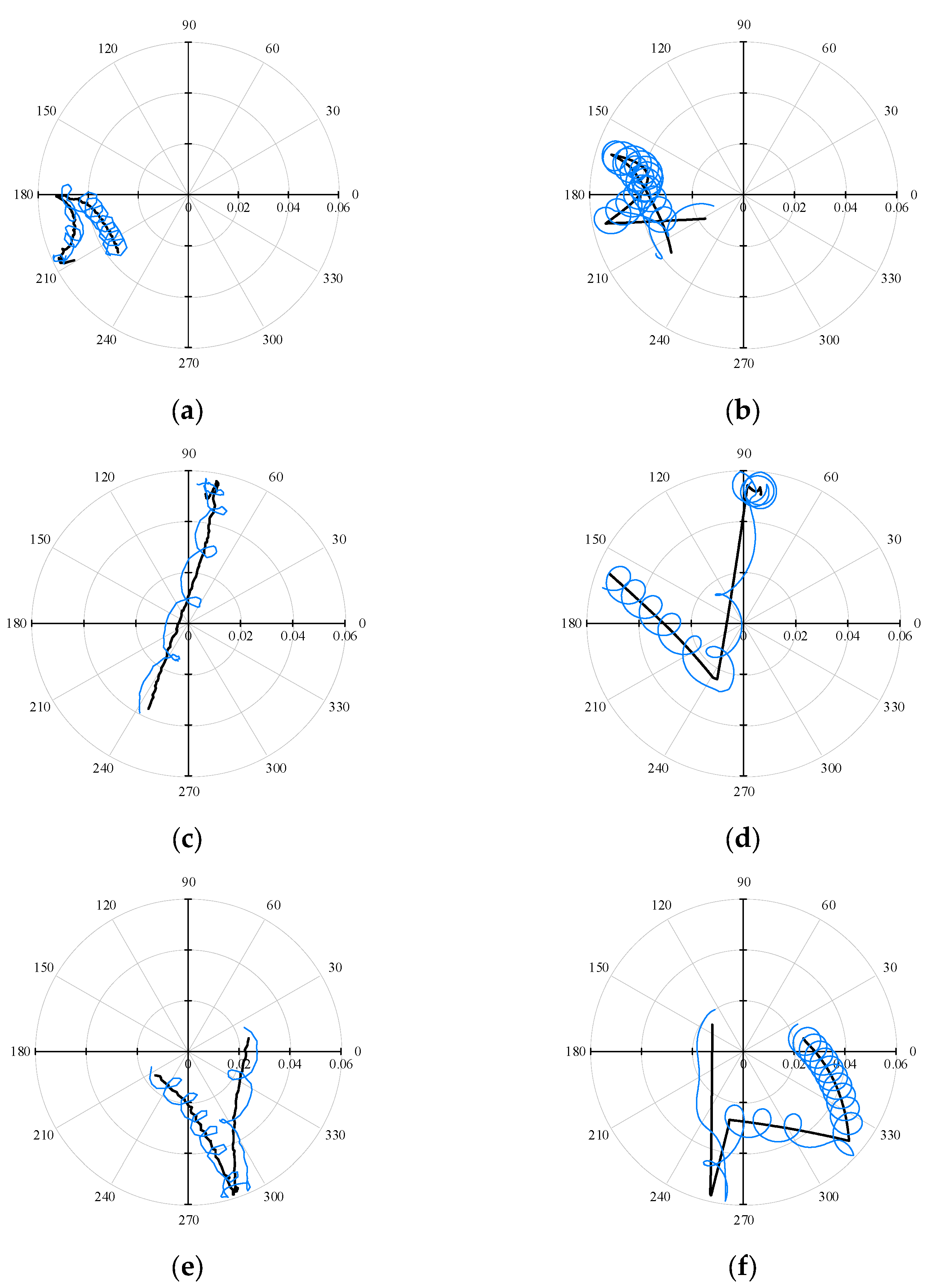 Applsci 13 06538 g016