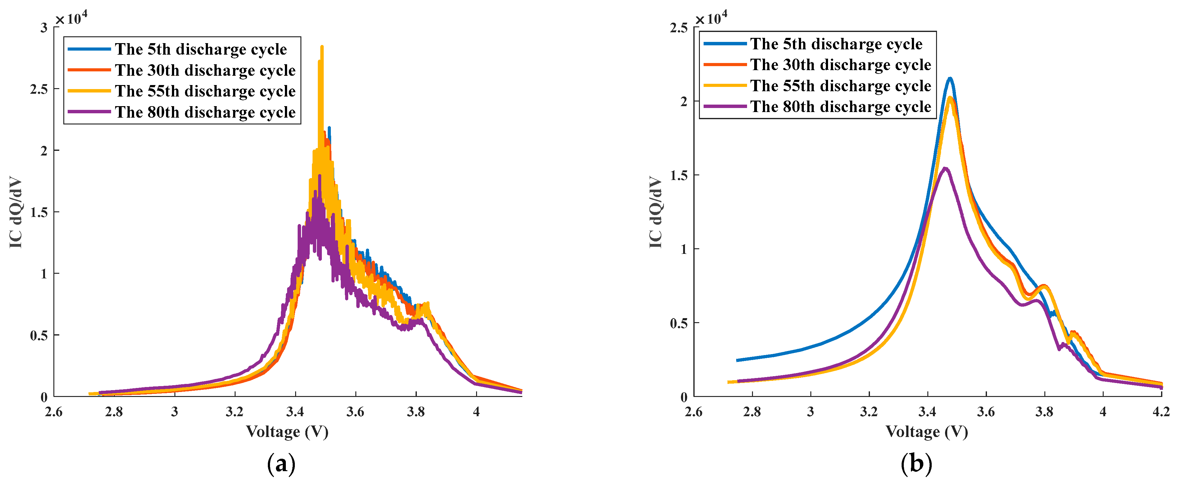Applsci 13 06540 g006
