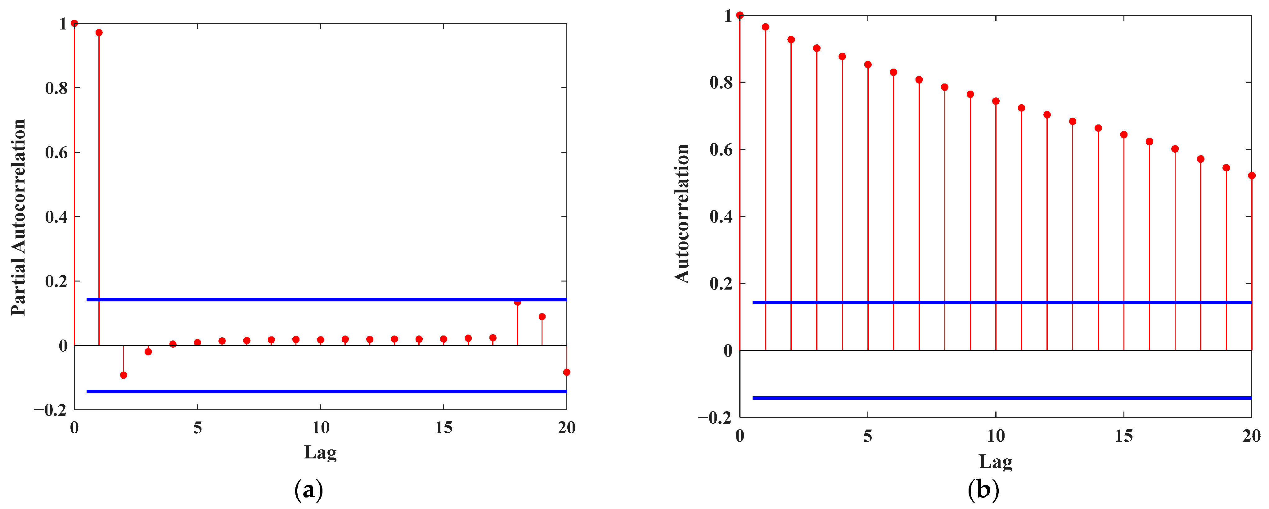 Applsci 13 06540 g009