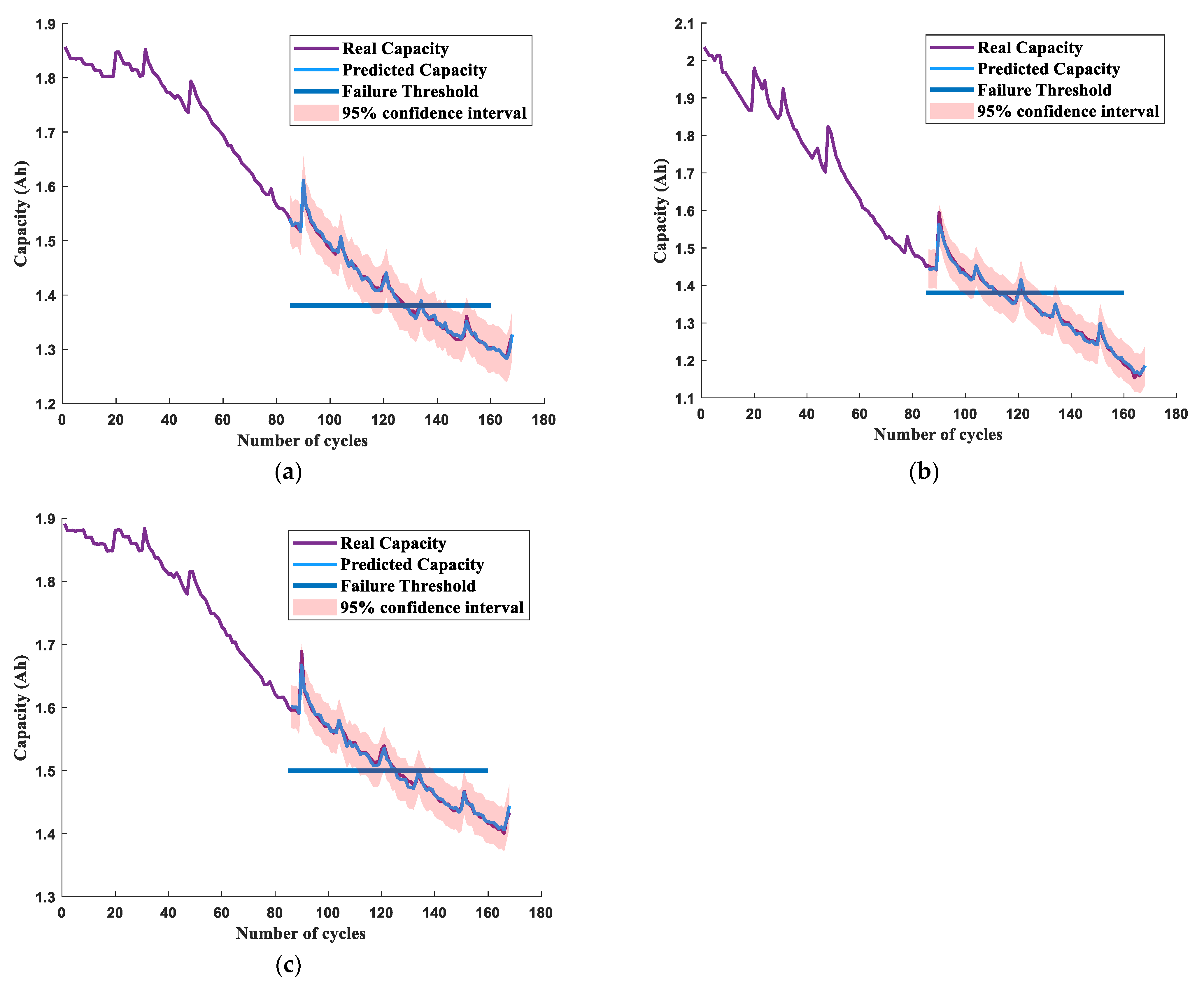 Applsci 13 06540 g012