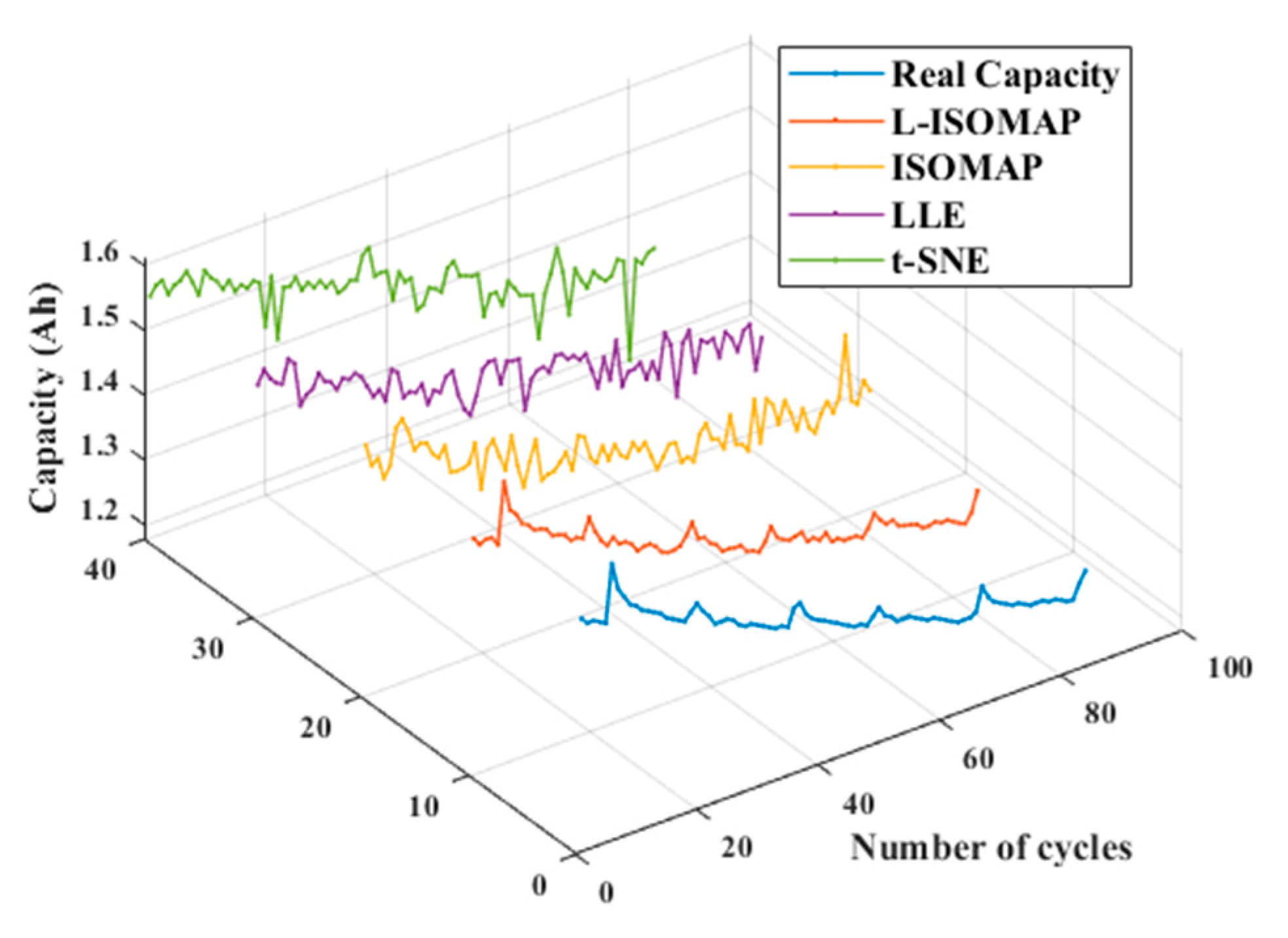 Applsci 13 06540 g014