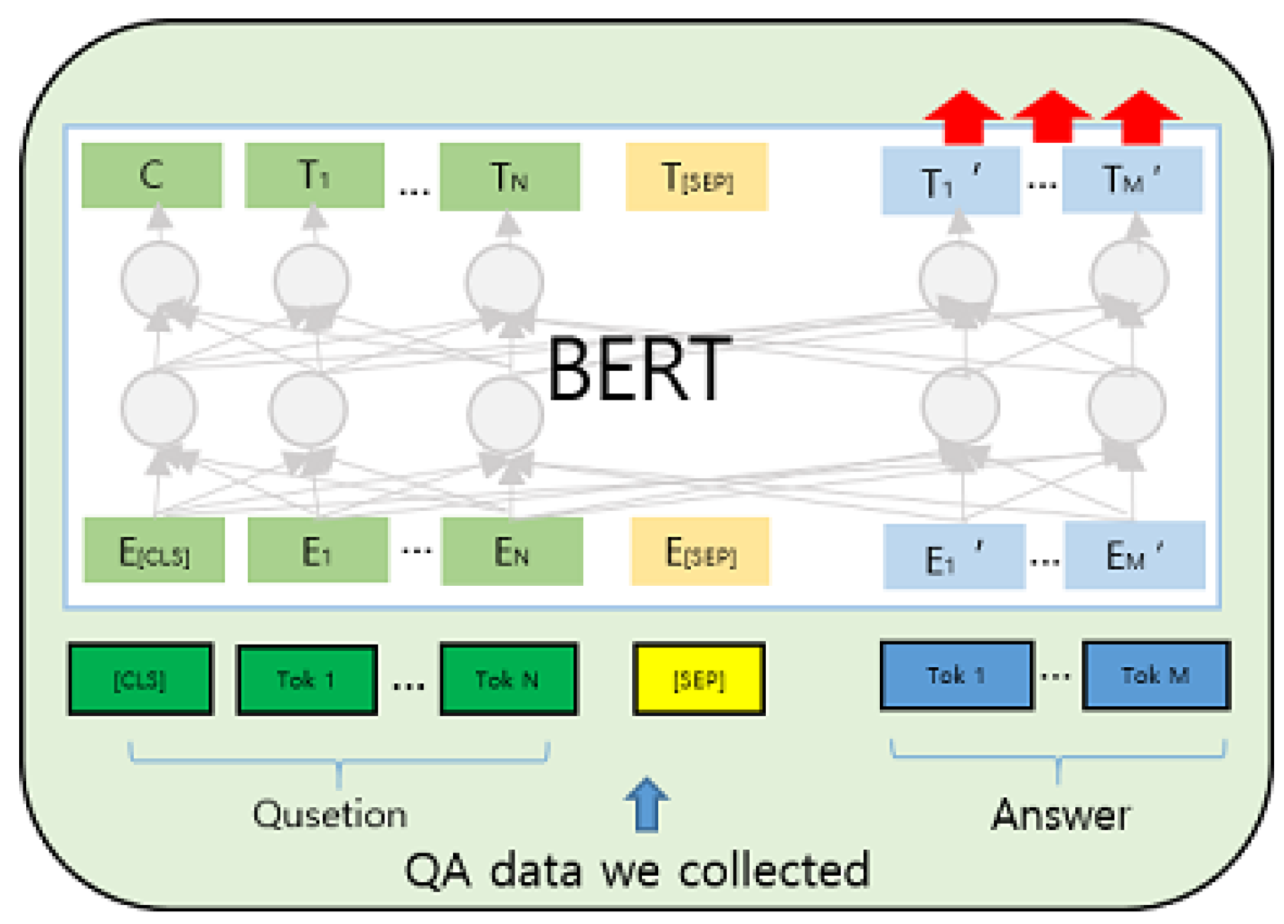 Applsci 13 06541 g002