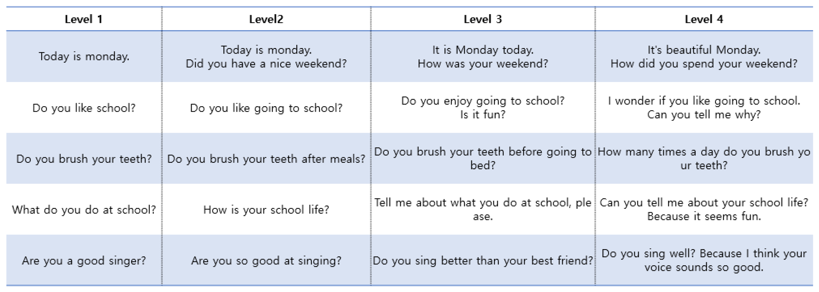 Applsci 13 06541 g007