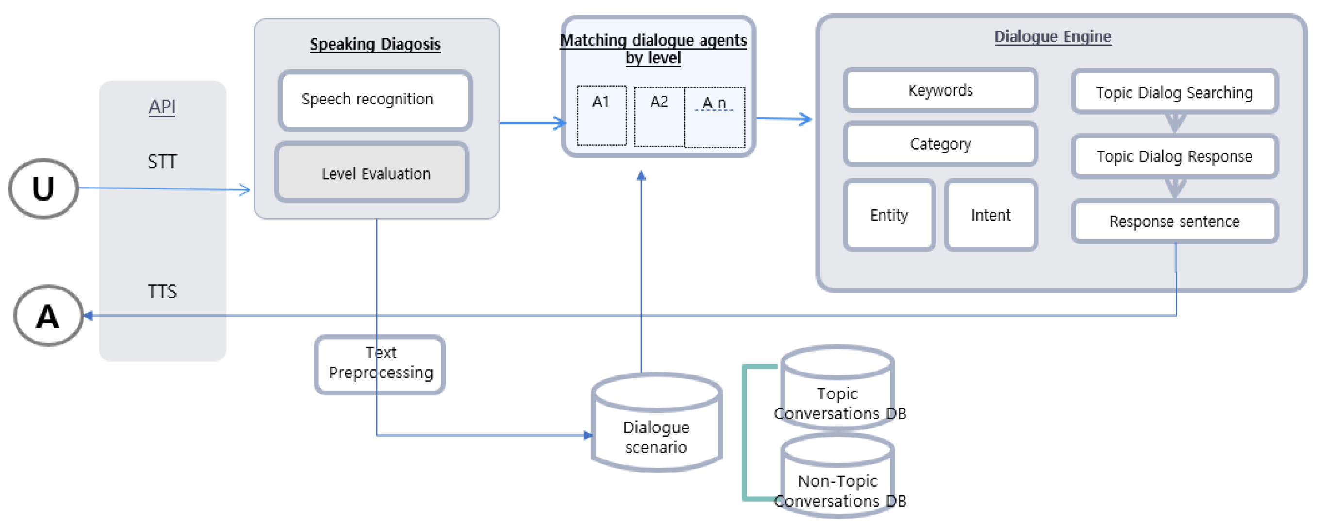 Applsci 13 06541 g008