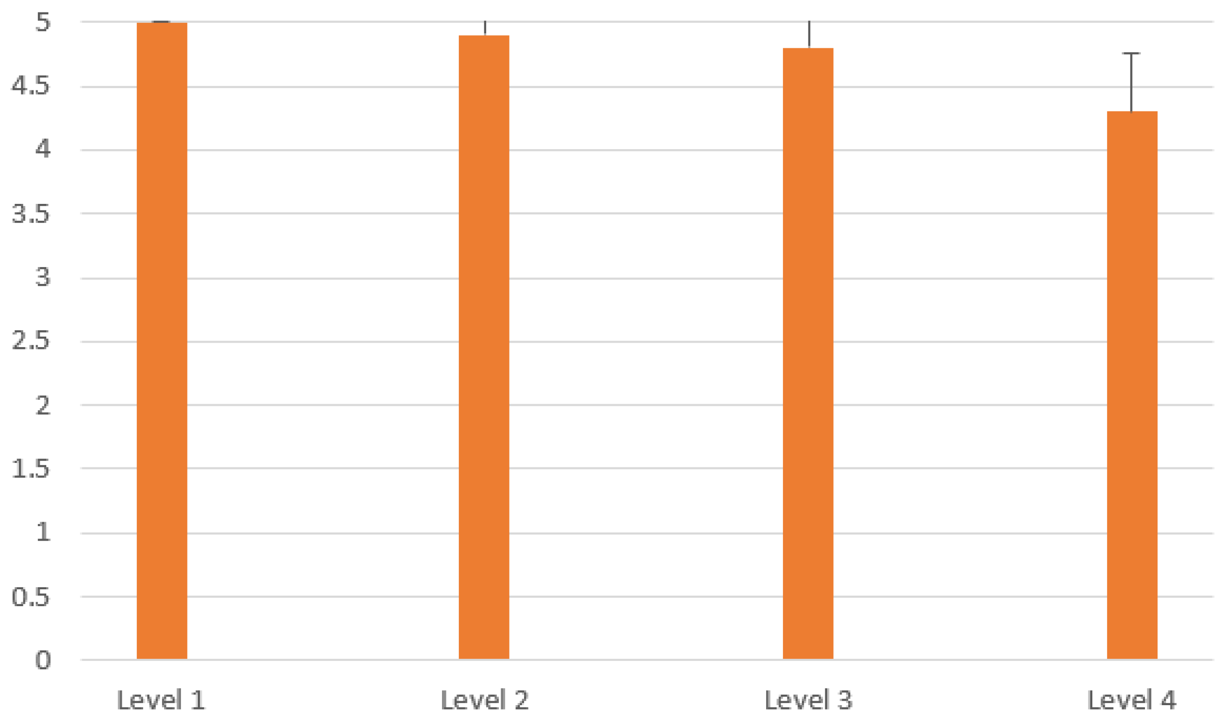 Applsci 13 06541 g013