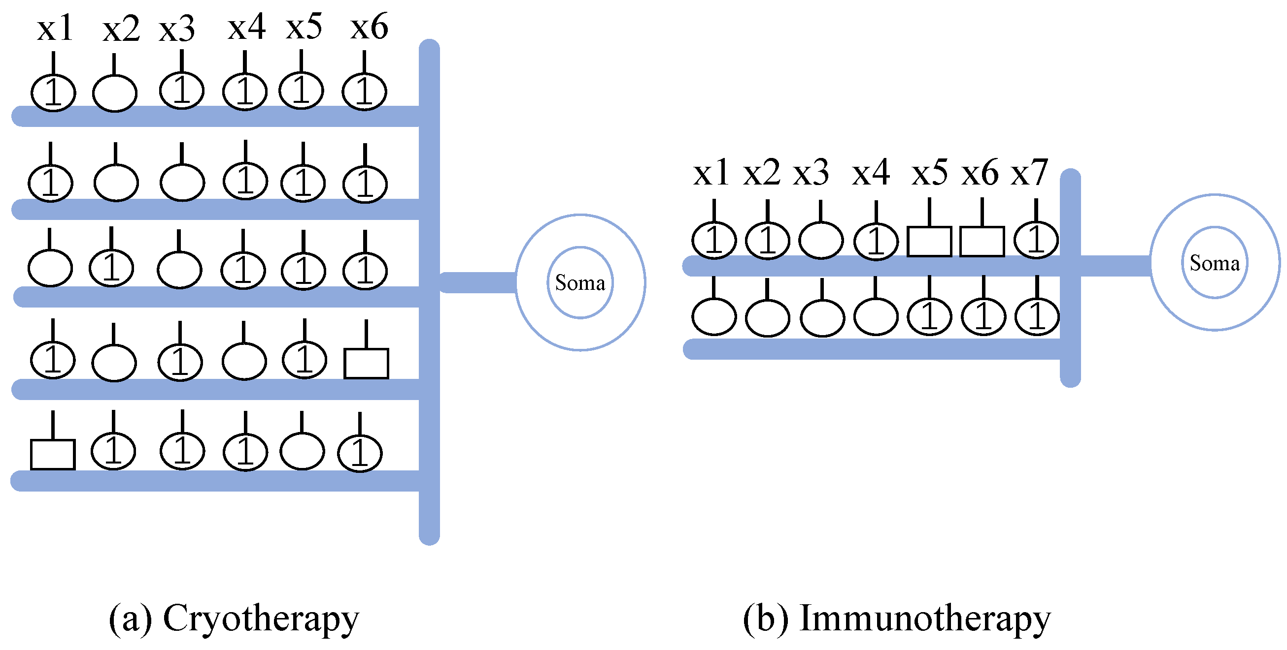 Applsci 13 06542 g007