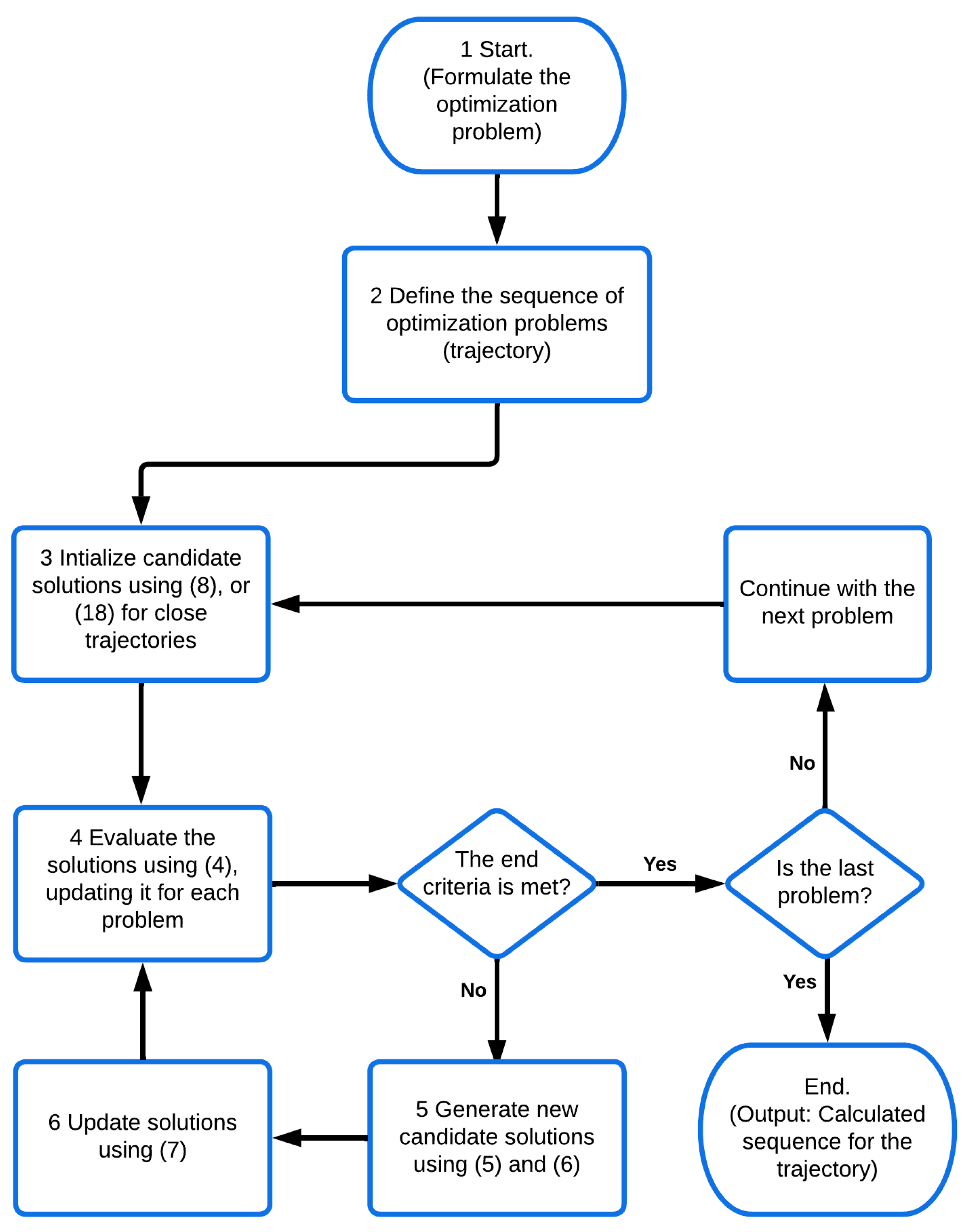 Applsci 13 06543 g001