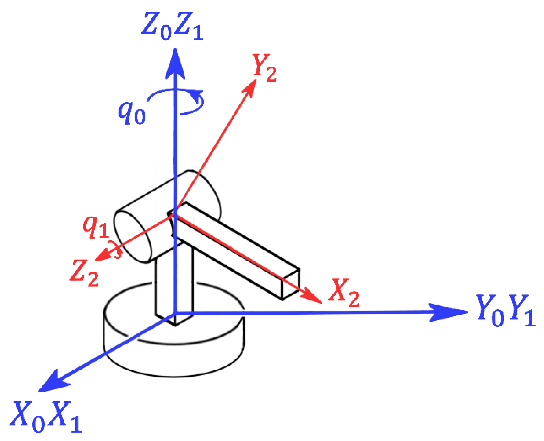 Applsci 13 06543 g002