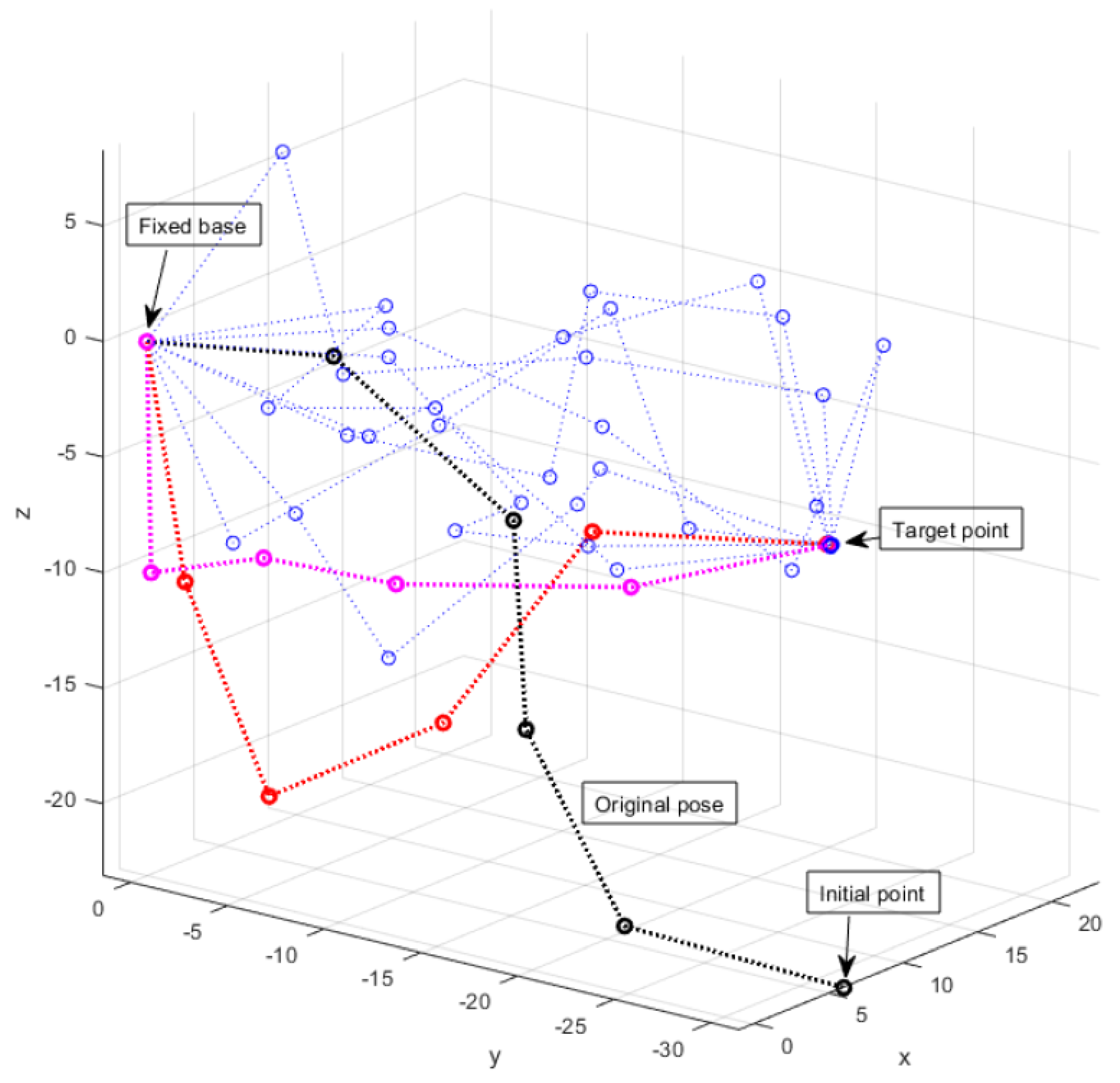 Applsci 13 06543 g003