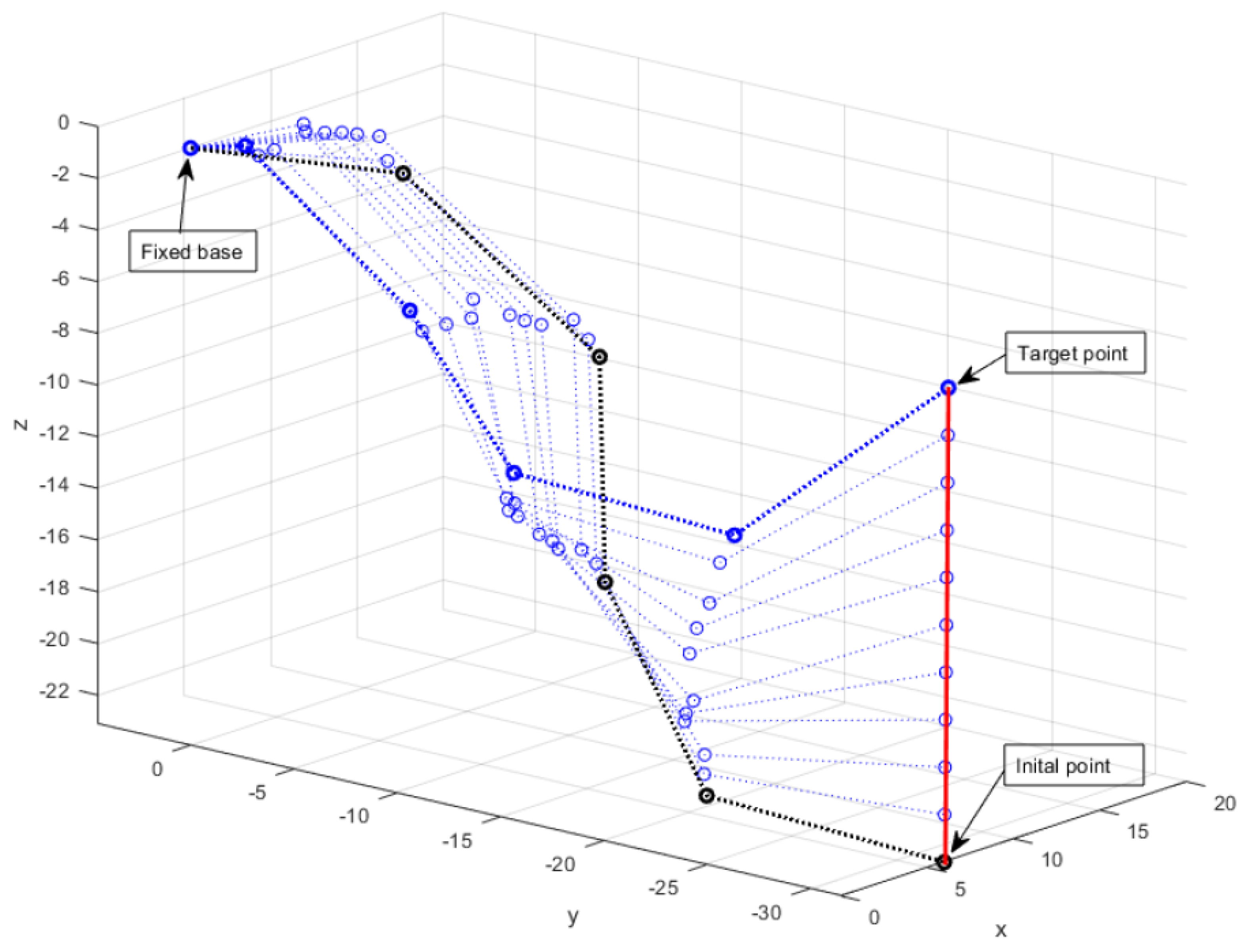 Applsci 13 06543 g004