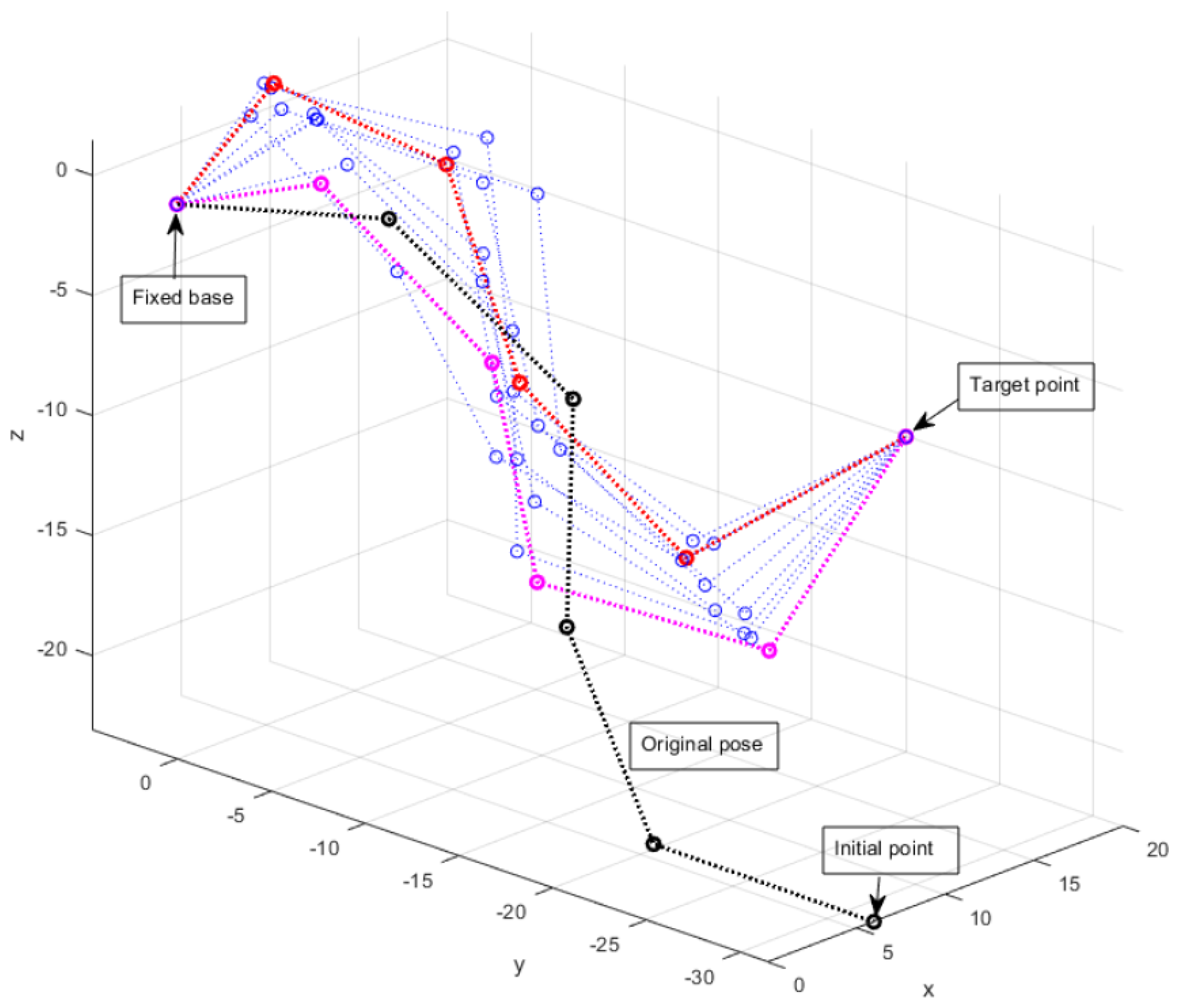 Applsci 13 06543 g006