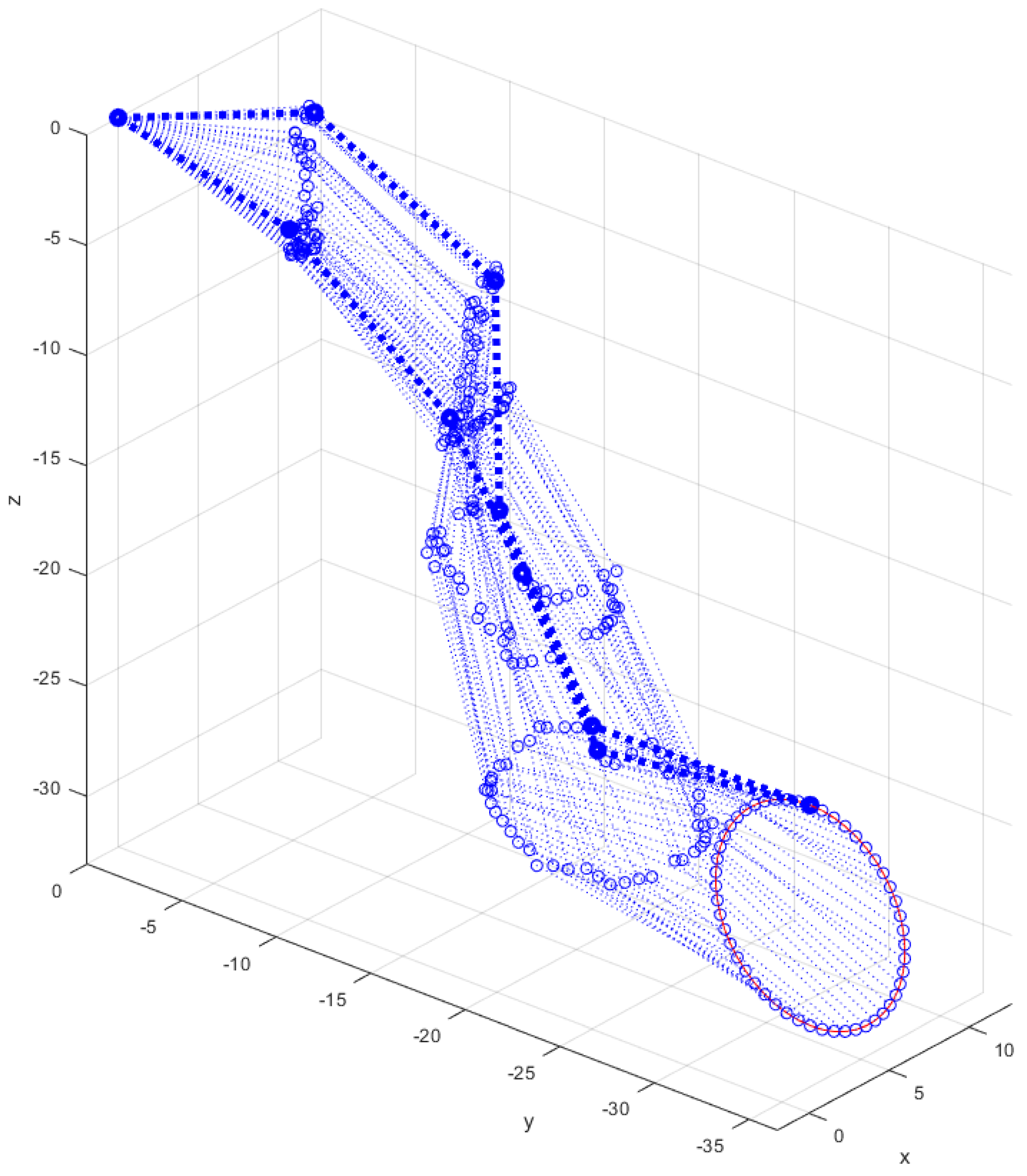 Applsci 13 06543 g007