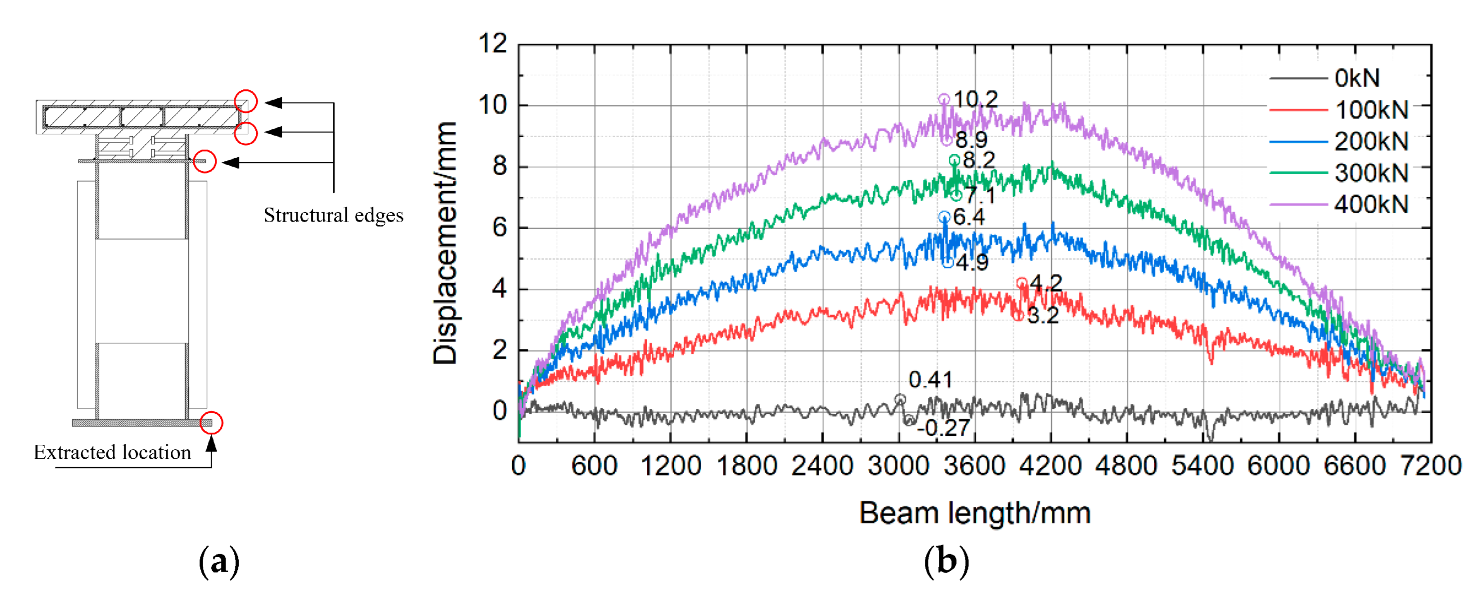 Applsci 13 06544 g014