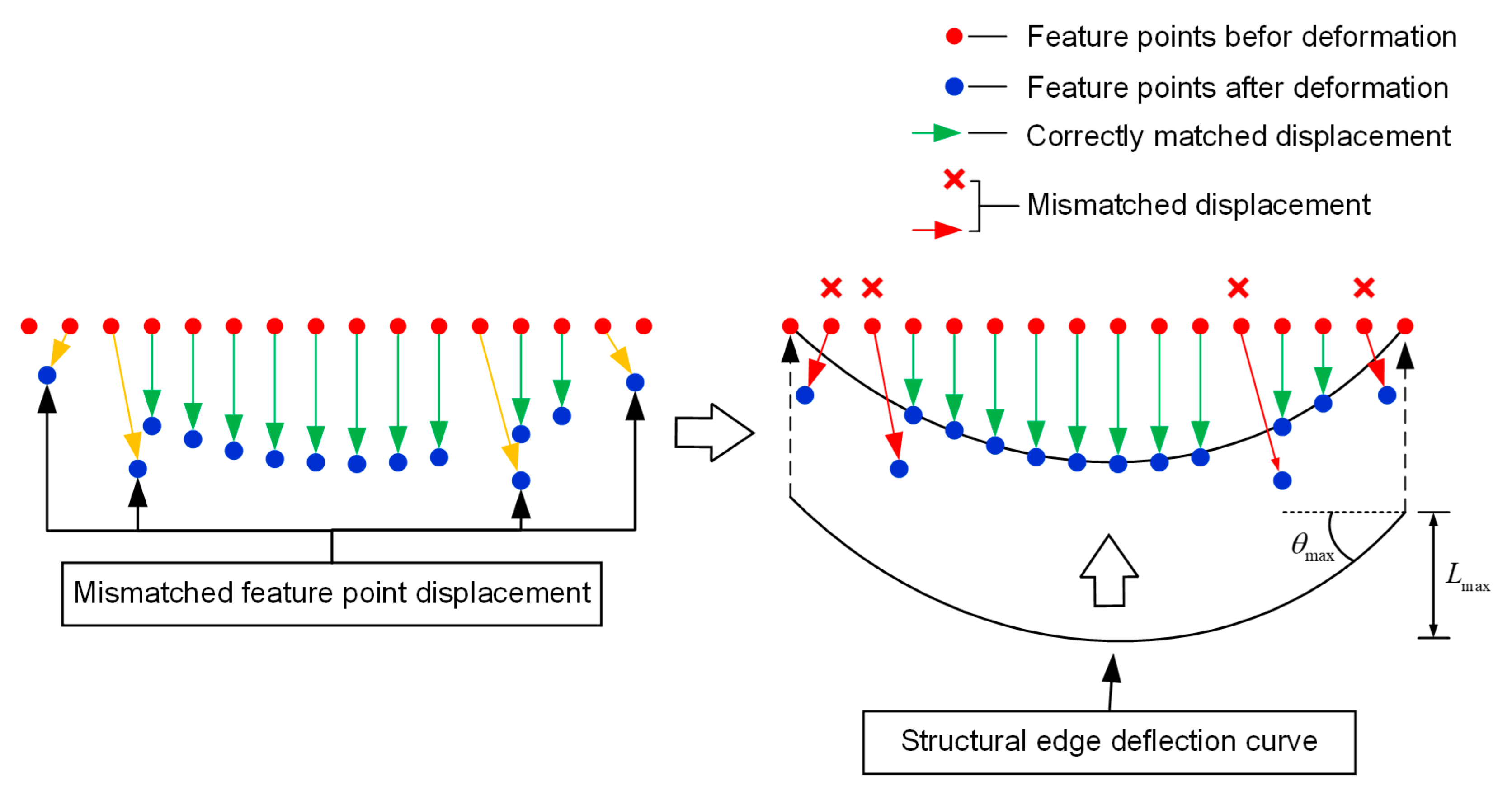 Applsci 13 06544 g017