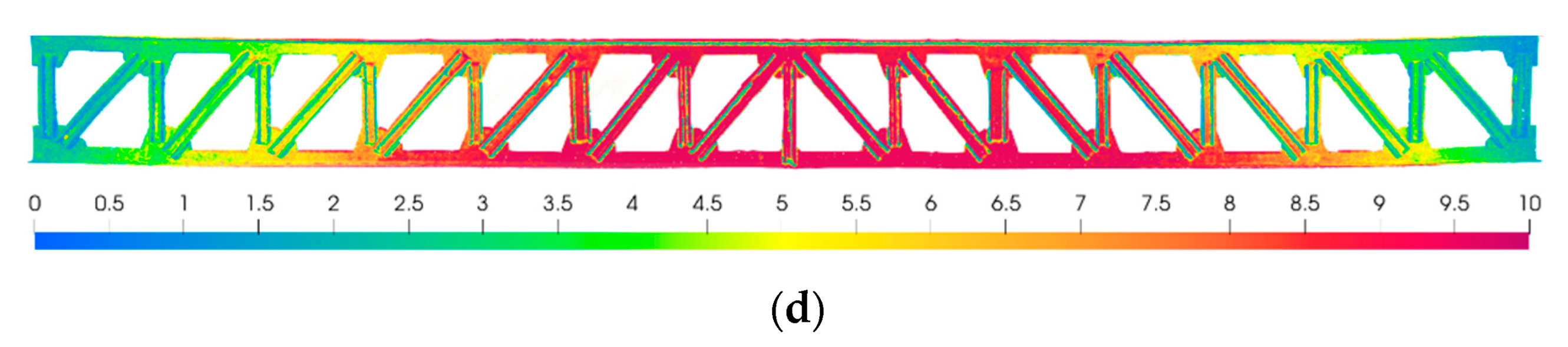 Applsci 13 06544 g022b