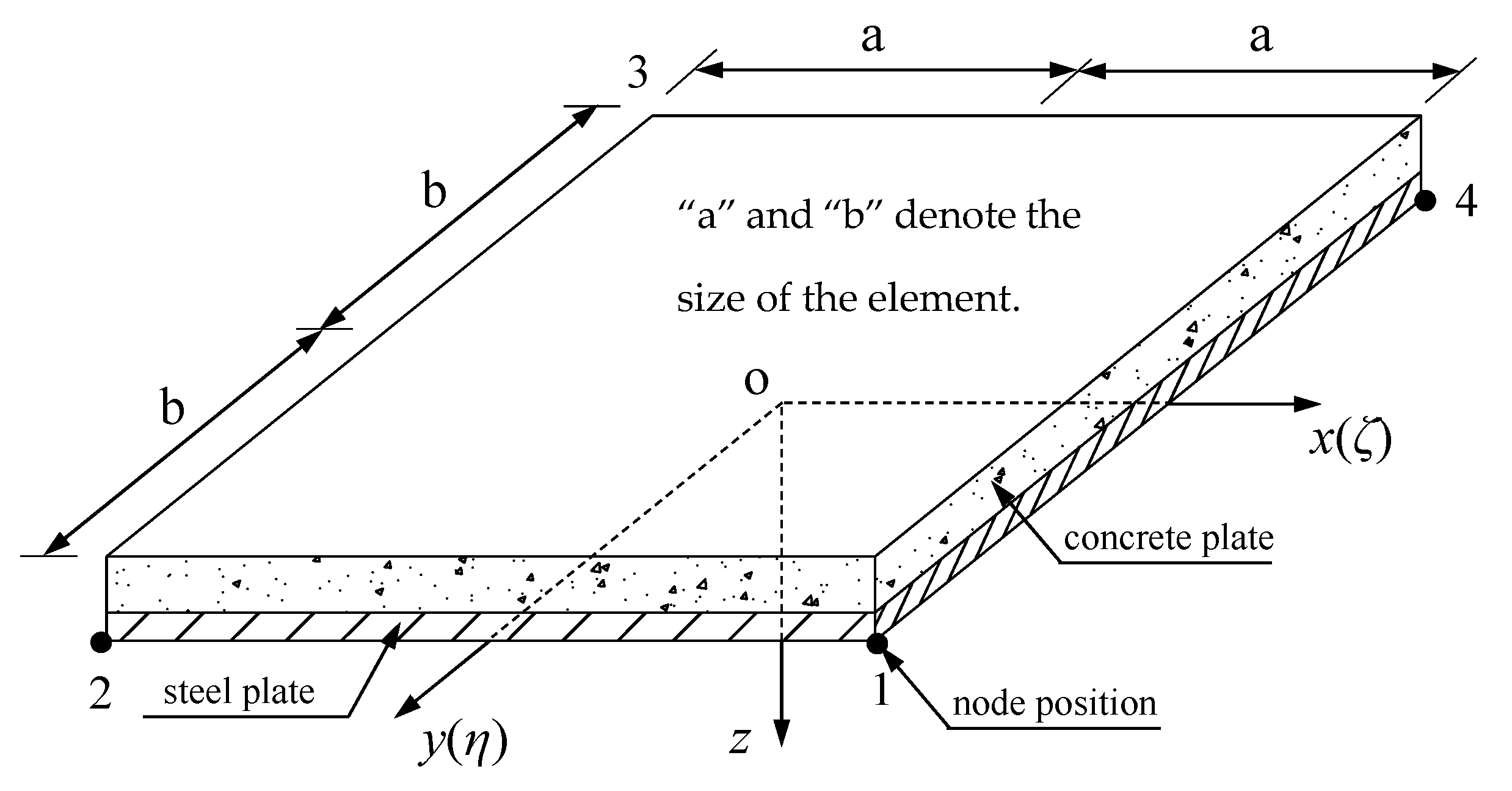 Applsci 13 06545 g002 Applsci 13 06545 g002