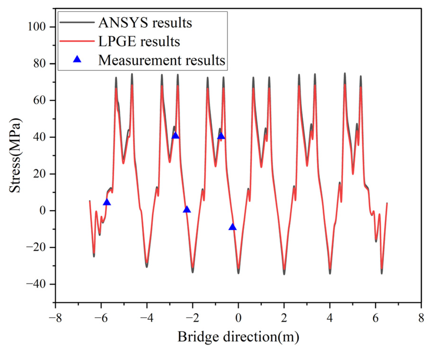 Applsci 13 06545 g010 Applsci 13 06545 g010