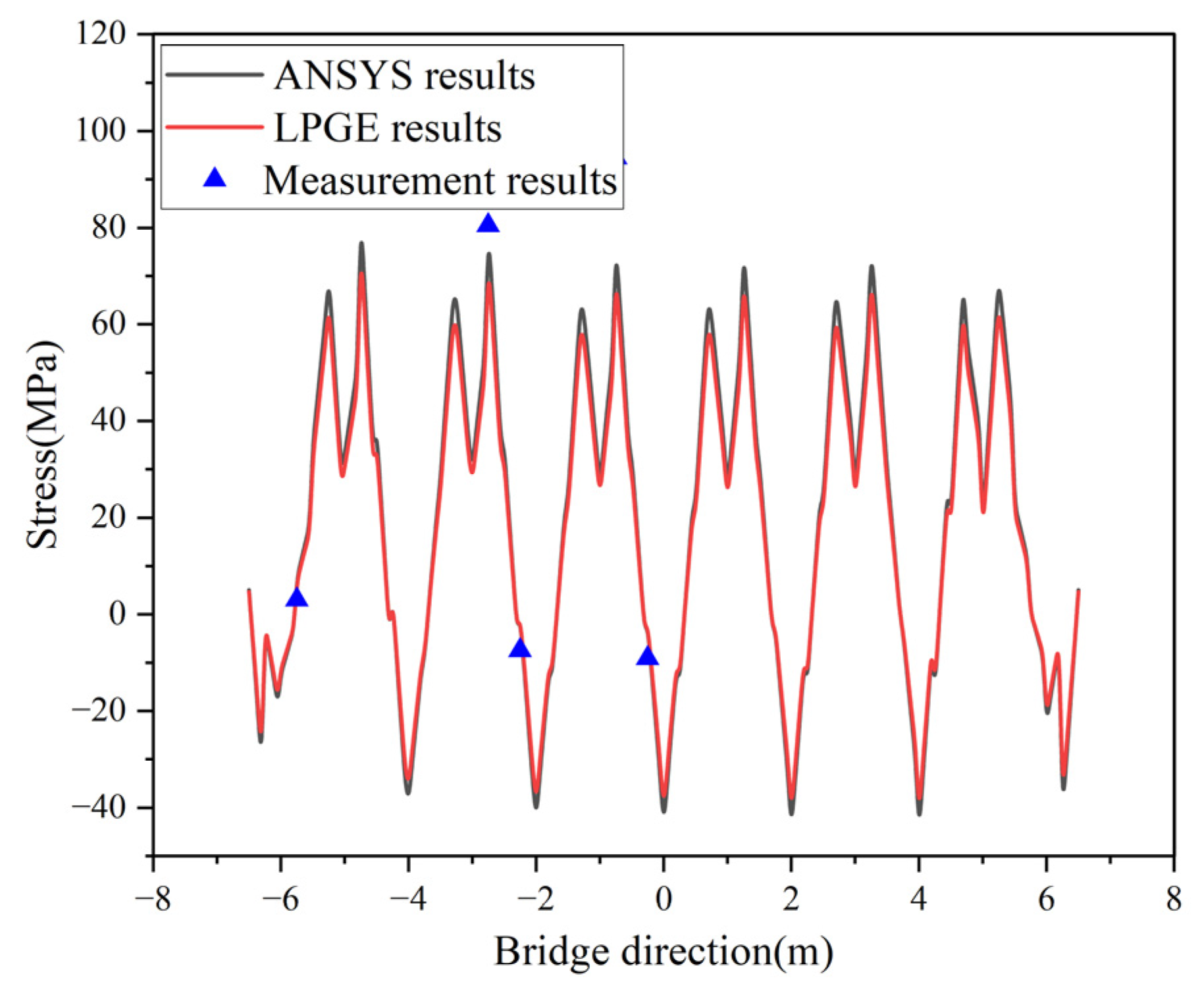 Applsci 13 06545 g011 Applsci 13 06545 g011