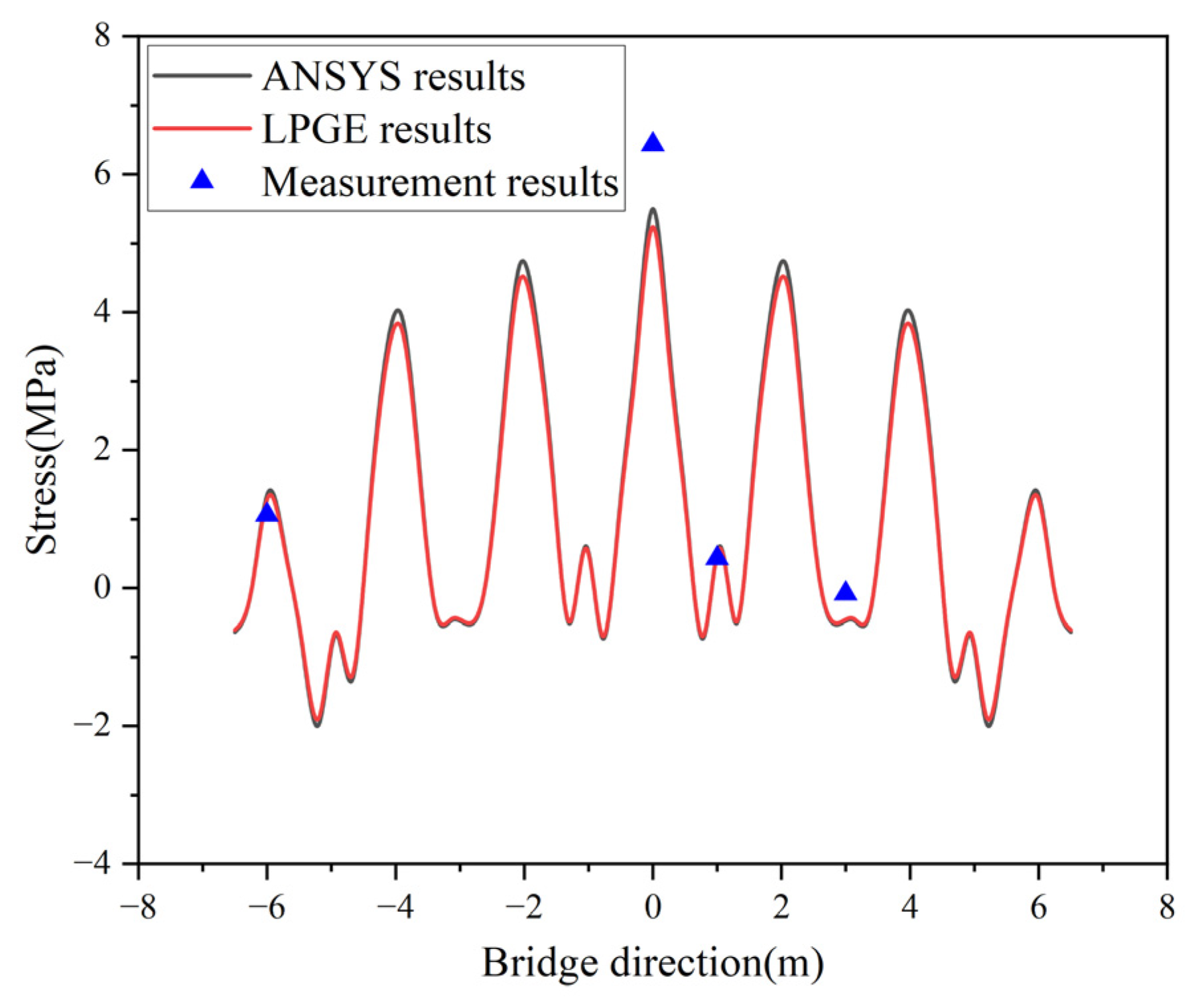 Applsci 13 06545 g012 Applsci 13 06545 g012