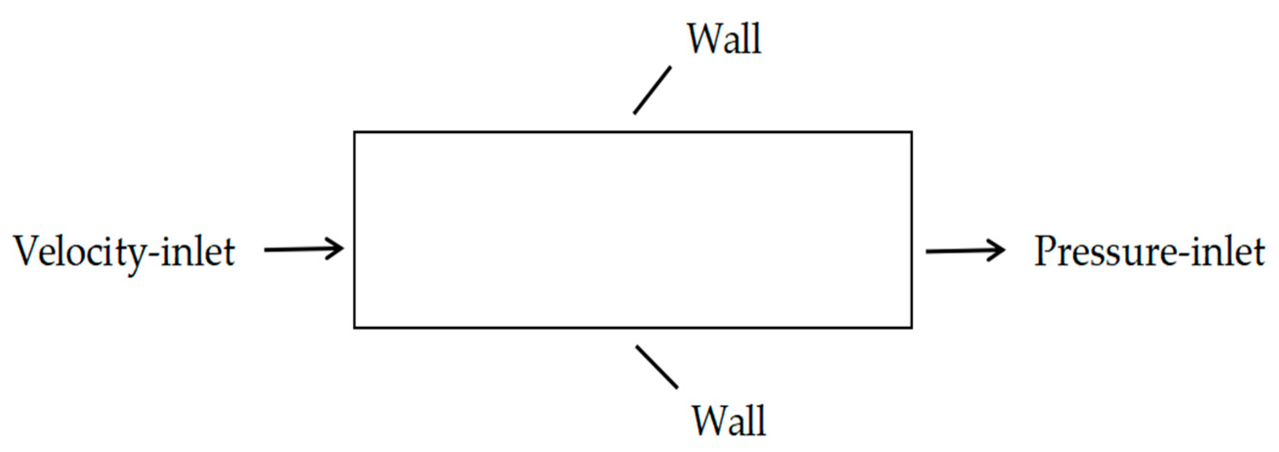 Applsci 13 06547 g001 Applsci 13 06547 g001