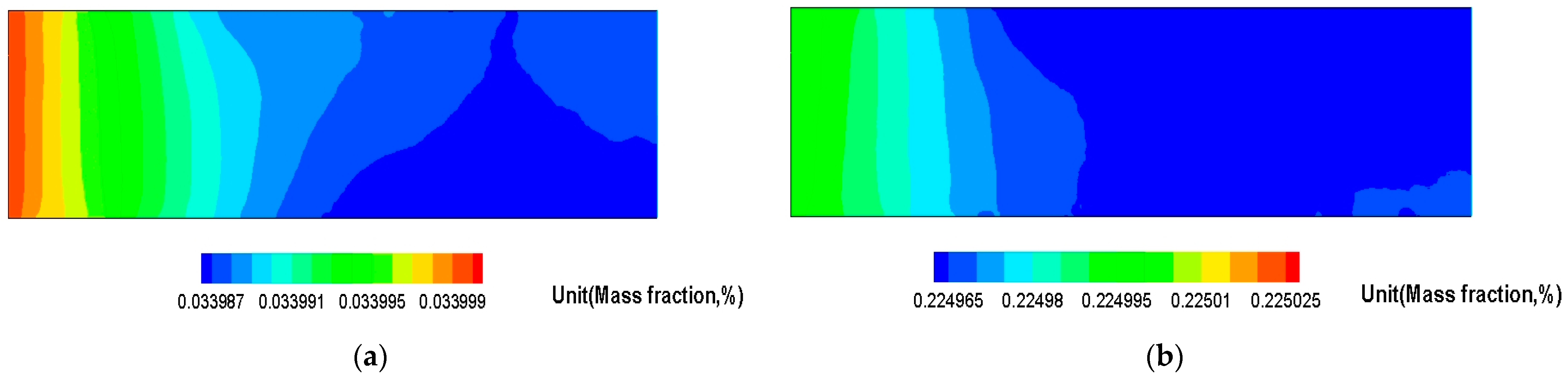 Applsci 13 06547 g004 Applsci 13 06547 g004
