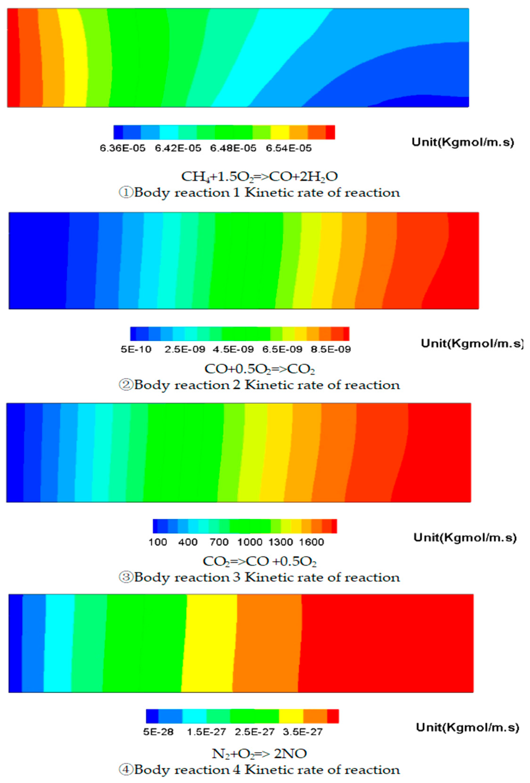 Applsci 13 06547 g006 Applsci 13 06547 g006