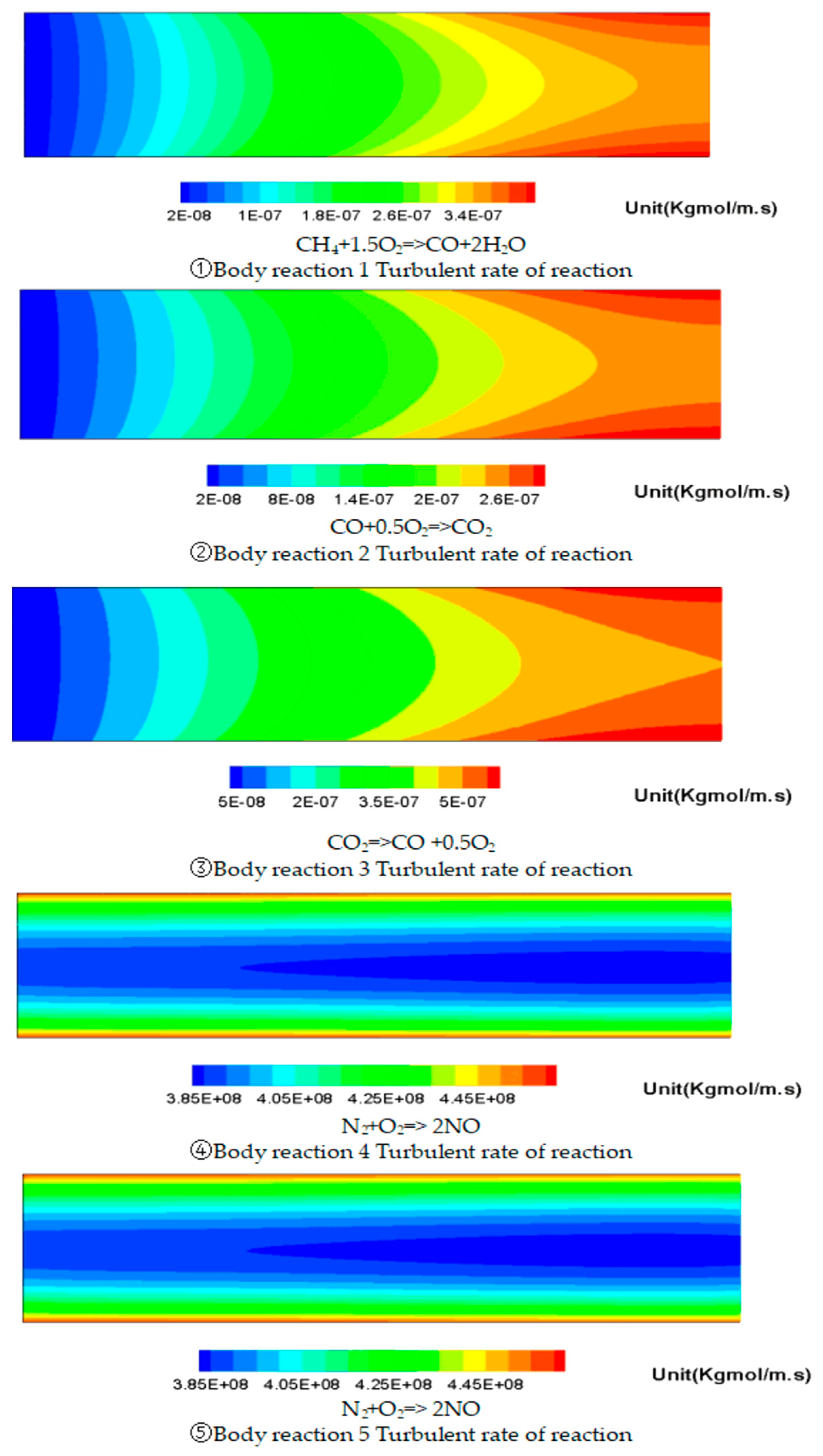 Applsci 13 06547 g007 Applsci 13 06547 g007