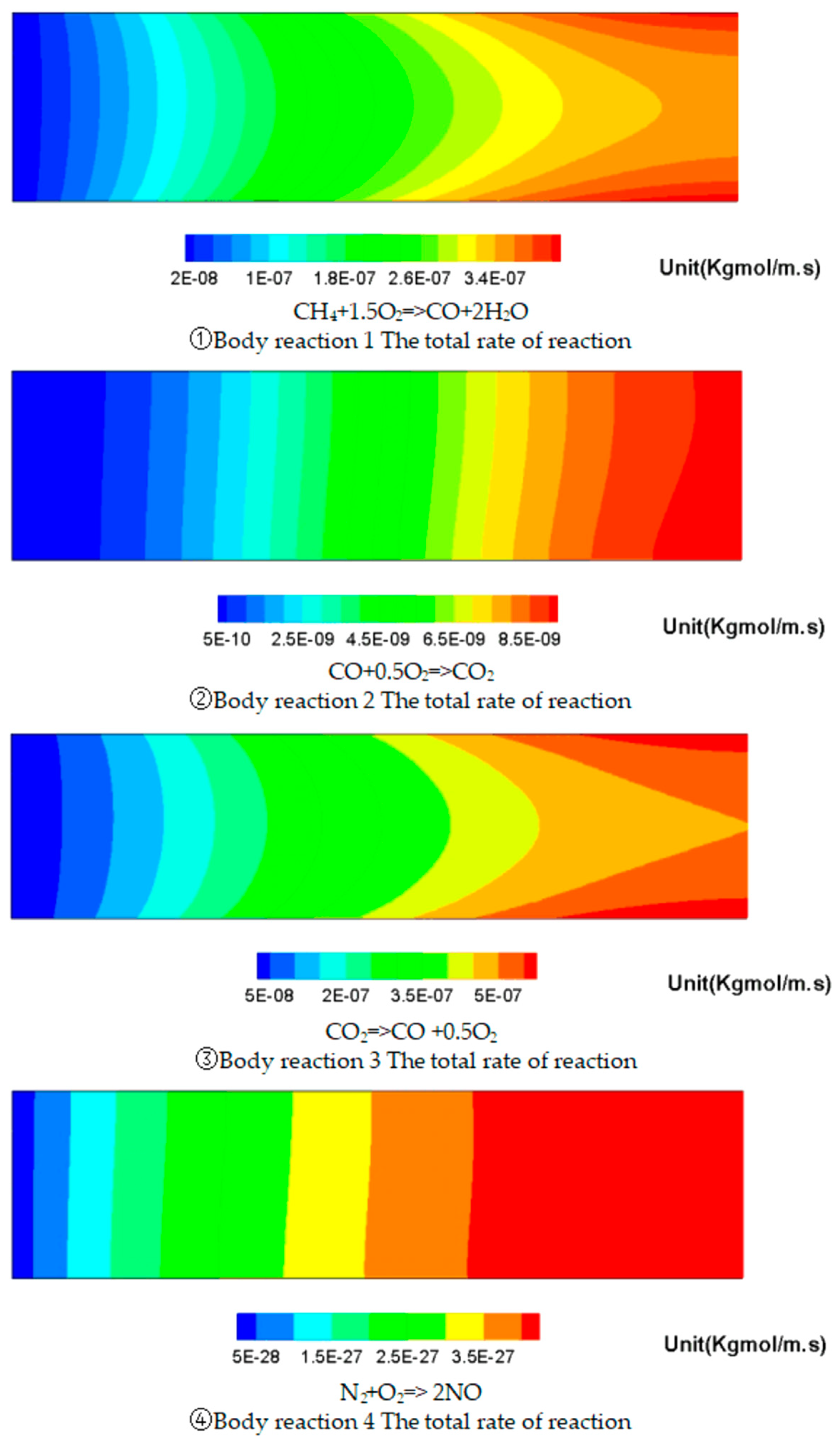 Applsci 13 06547 g008 Applsci 13 06547 g008