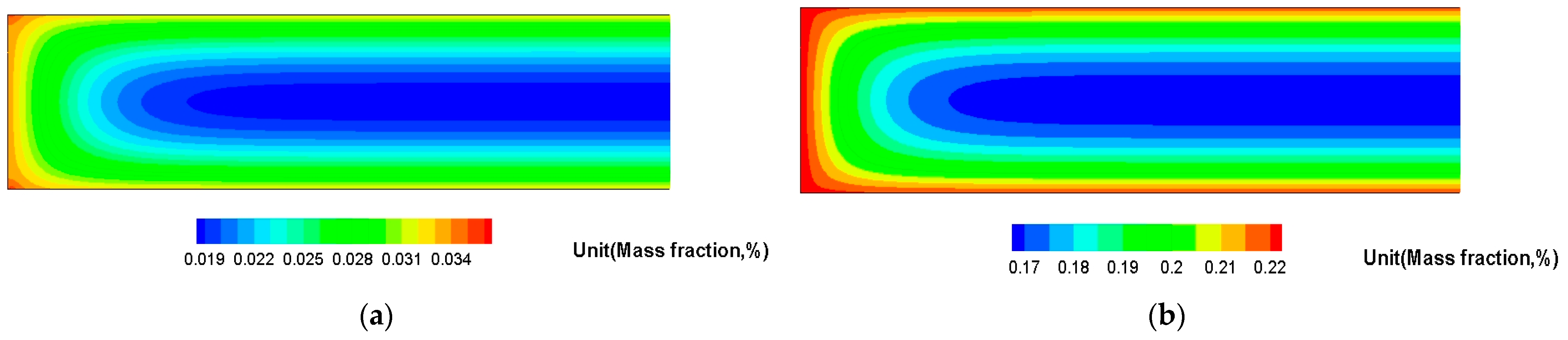 Applsci 13 06547 g010 Applsci 13 06547 g010