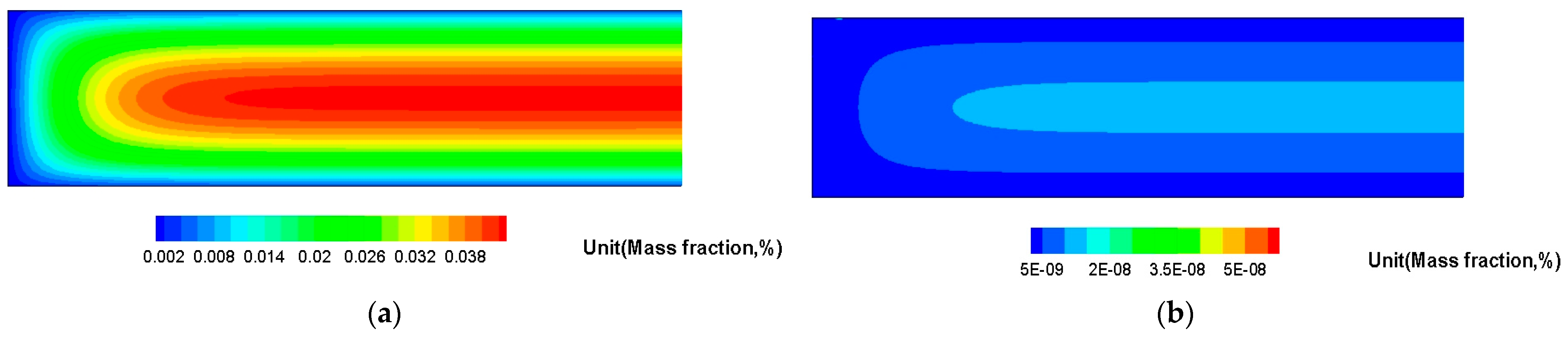 Applsci 13 06547 g011 Applsci 13 06547 g011