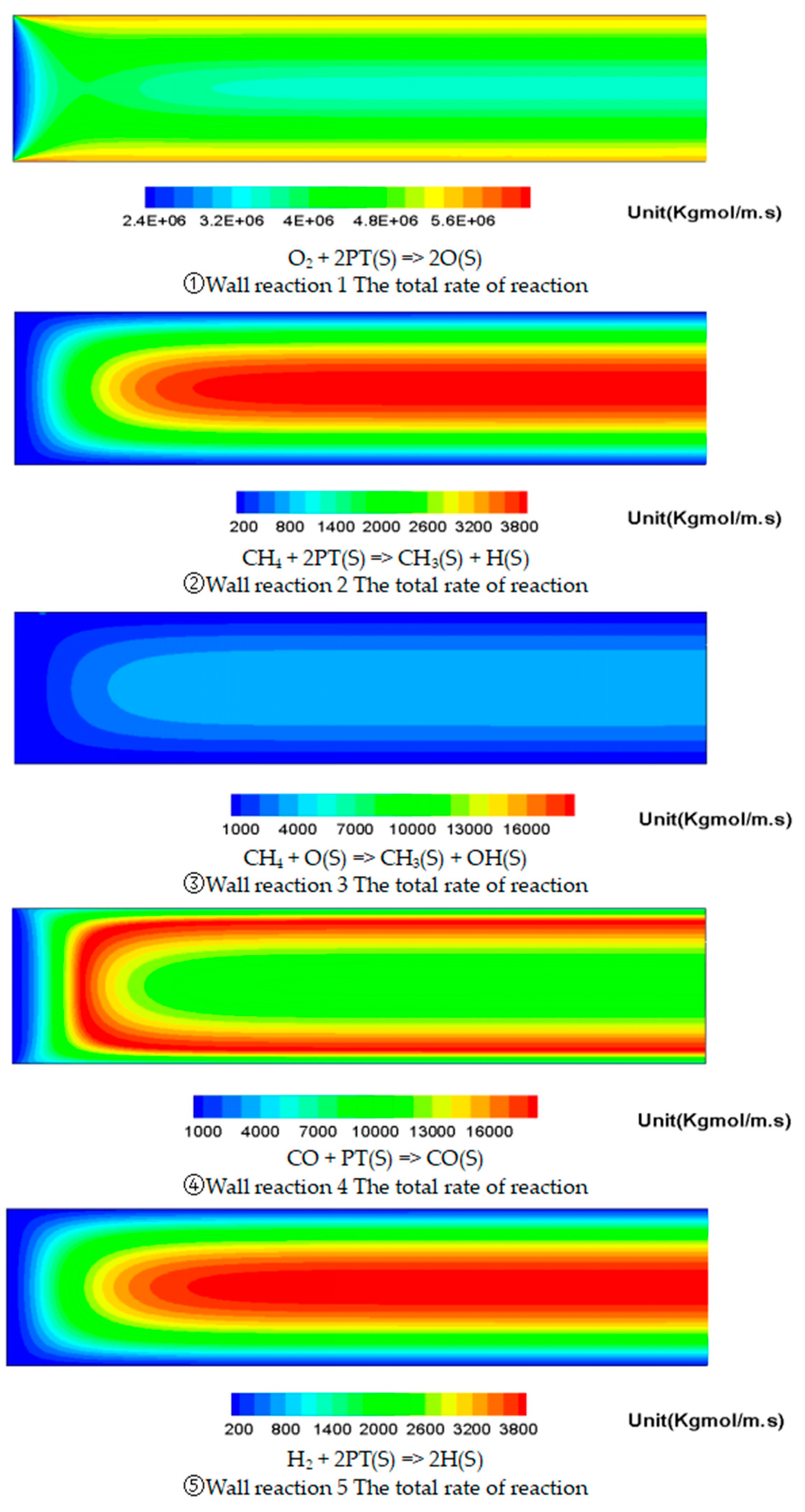 Applsci 13 06547 g012 Applsci 13 06547 g012