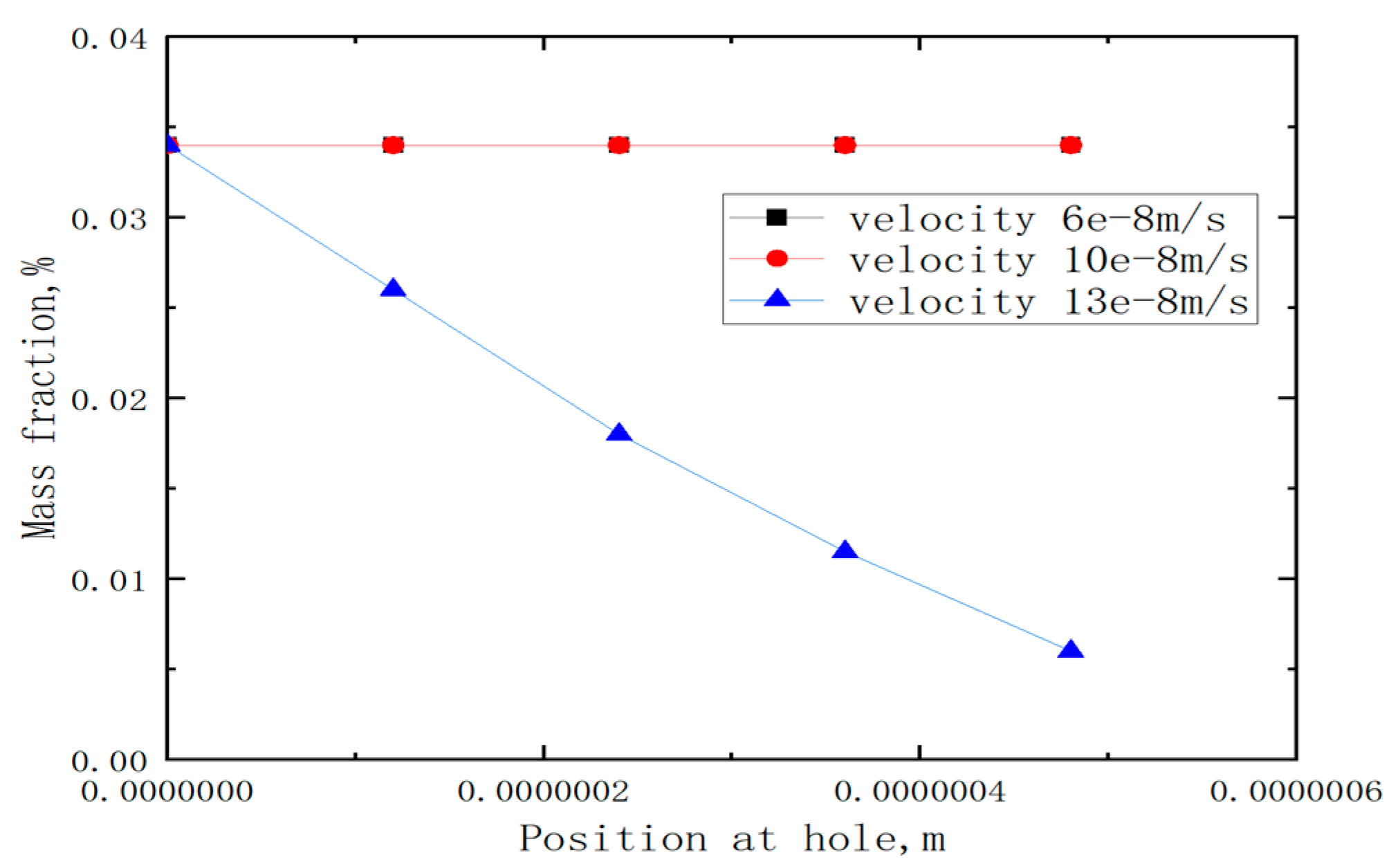 Applsci 13 06547 g013 Applsci 13 06547 g013
