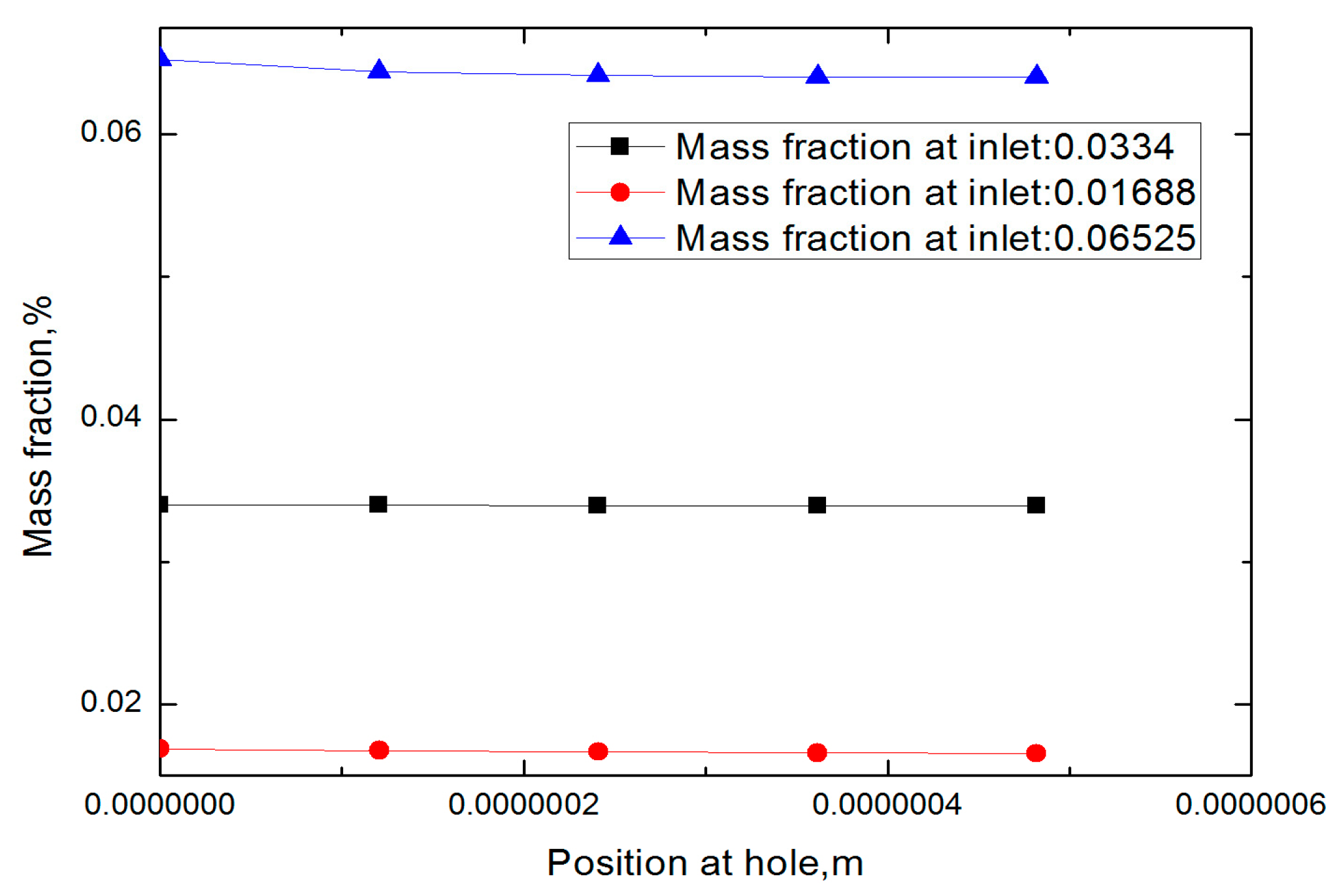 Applsci 13 06547 g014 Applsci 13 06547 g014