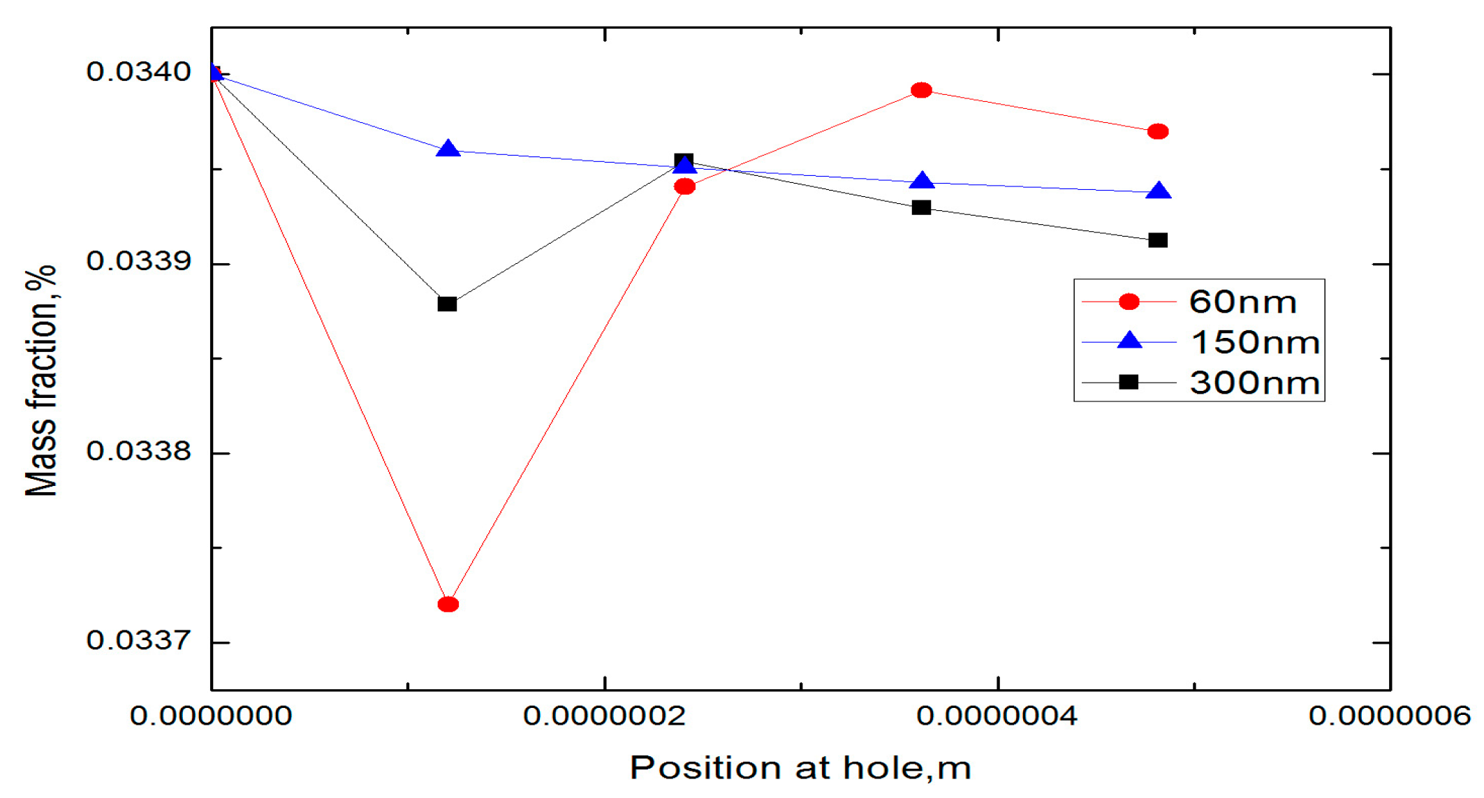 Applsci 13 06547 g015 Applsci 13 06547 g015