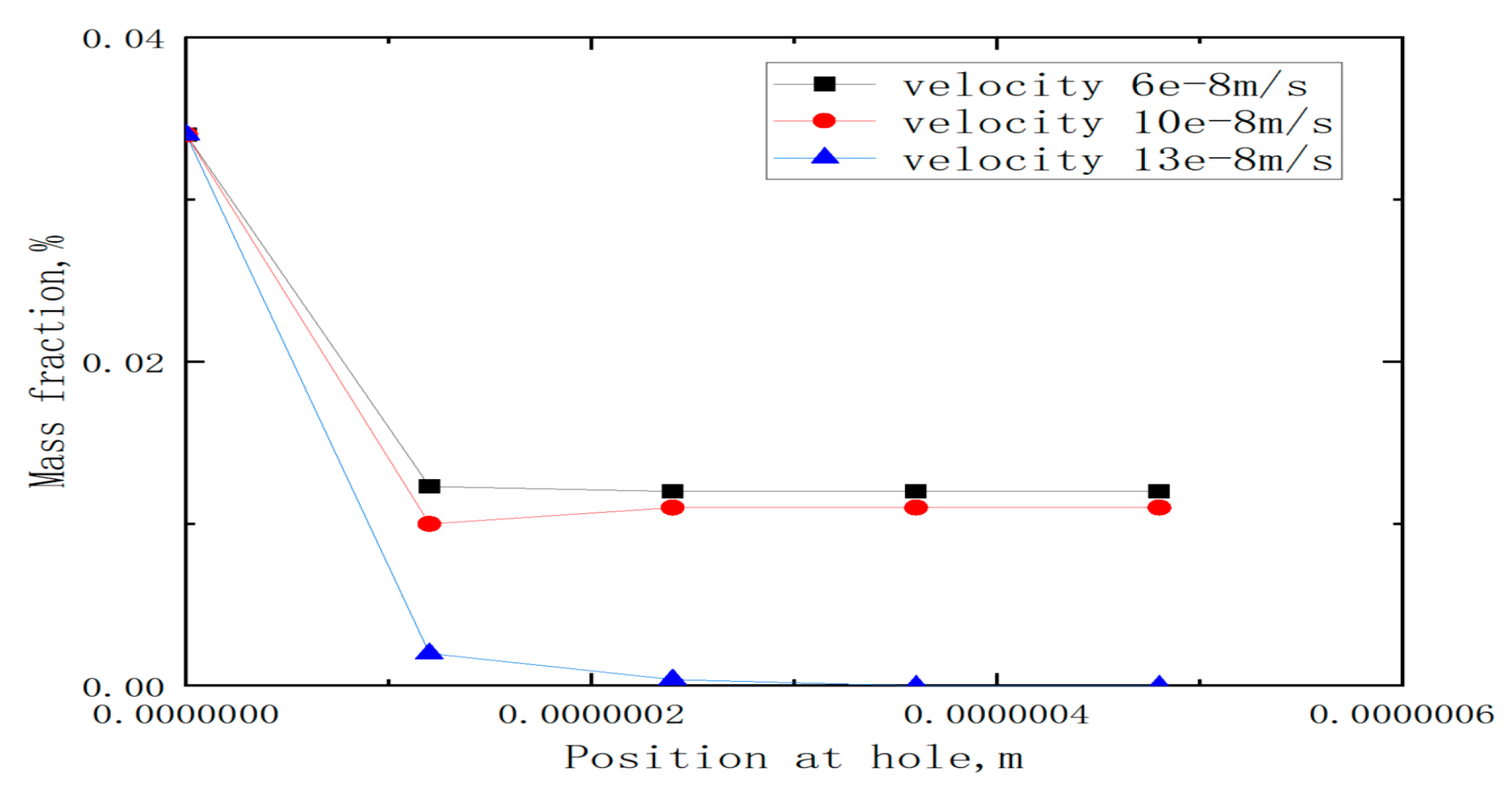 Applsci 13 06547 g016 Applsci 13 06547 g016
