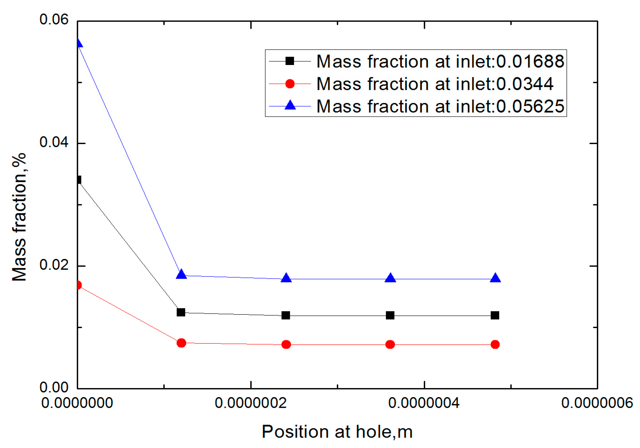 Applsci 13 06547 g017 Applsci 13 06547 g017