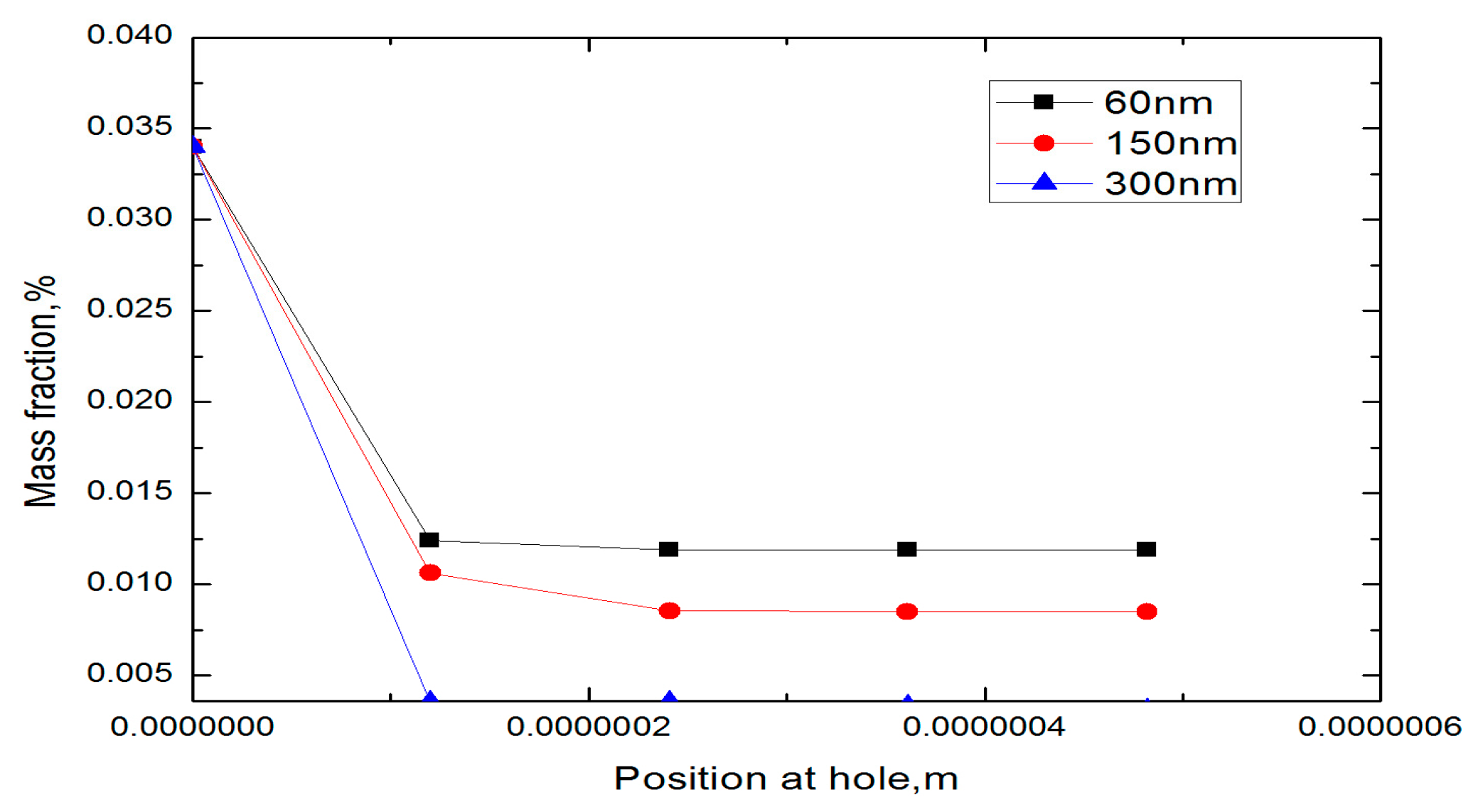 Applsci 13 06547 g018 Applsci 13 06547 g018
