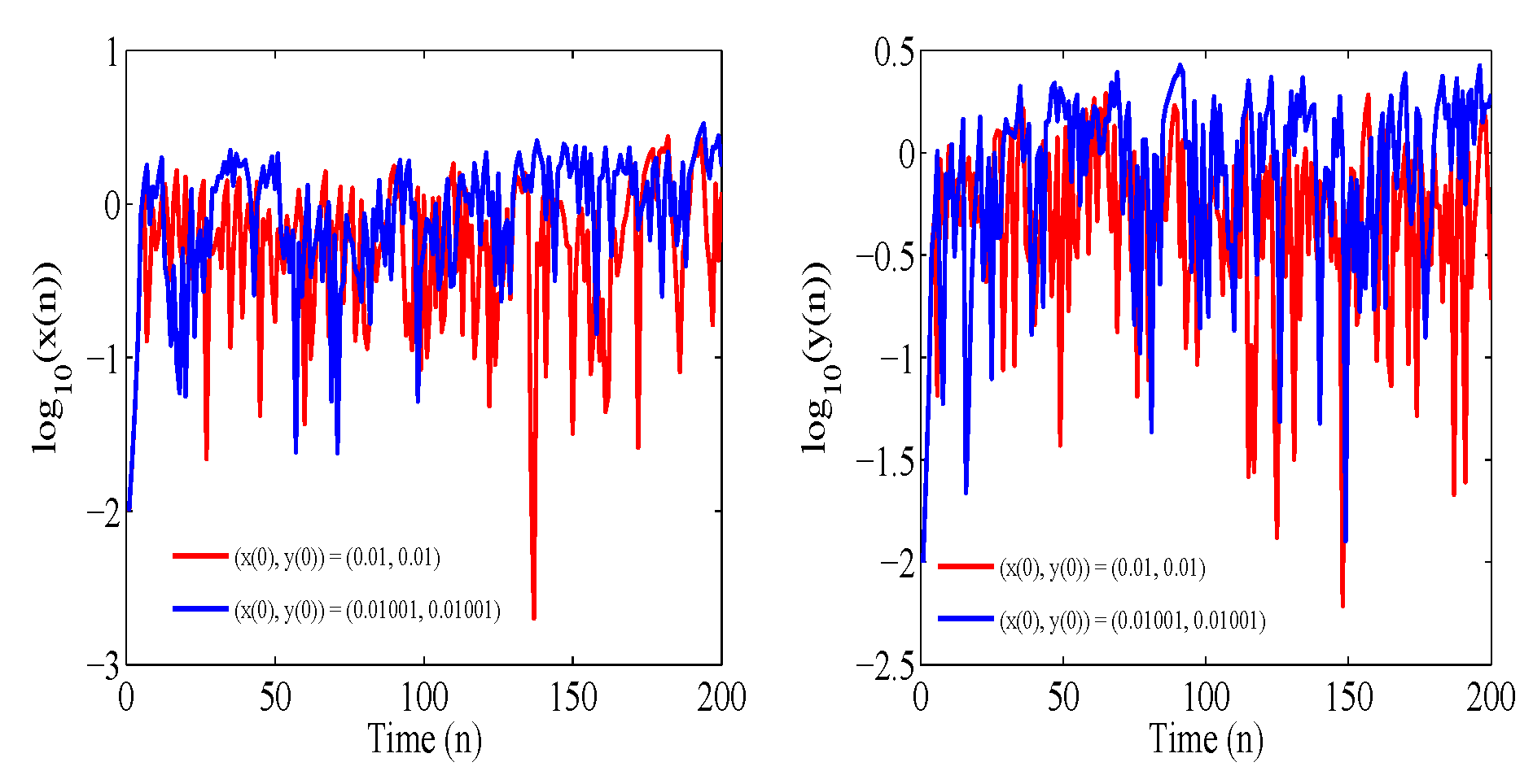 Applsci 13 06556 g004