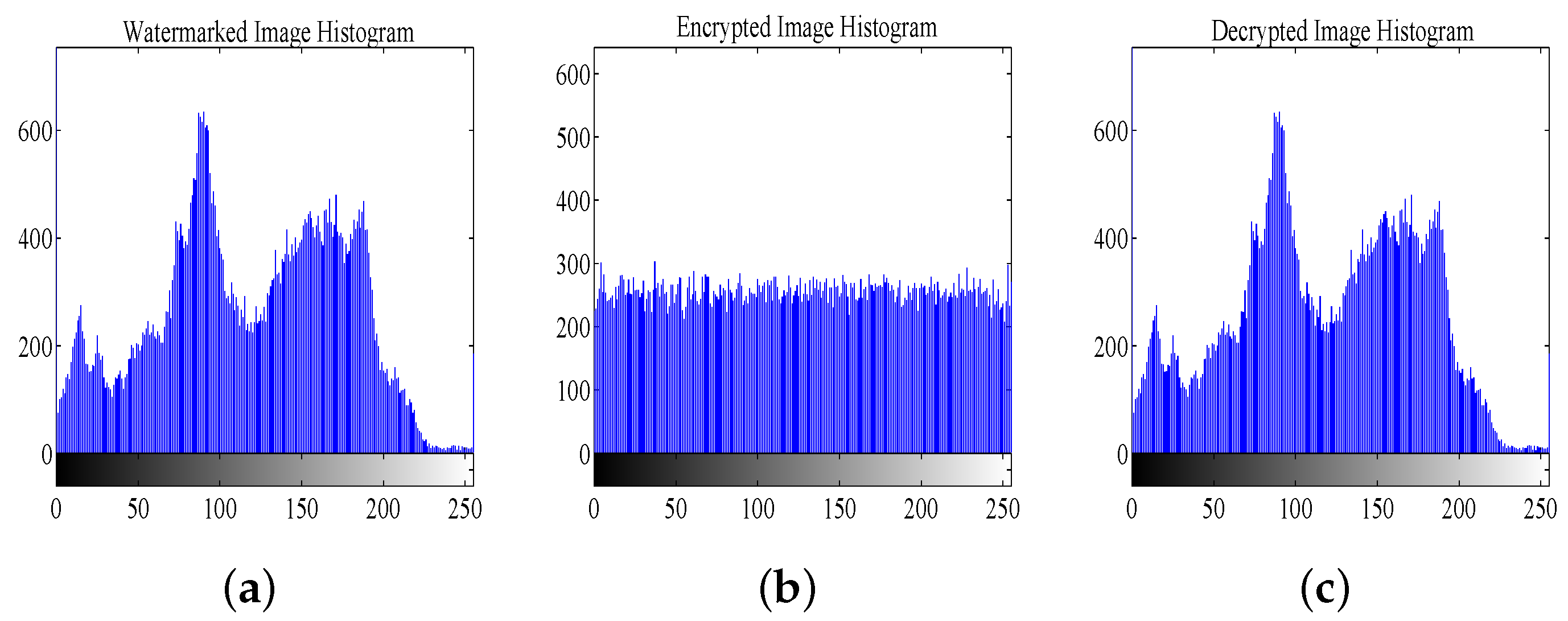 Applsci 13 06556 g011