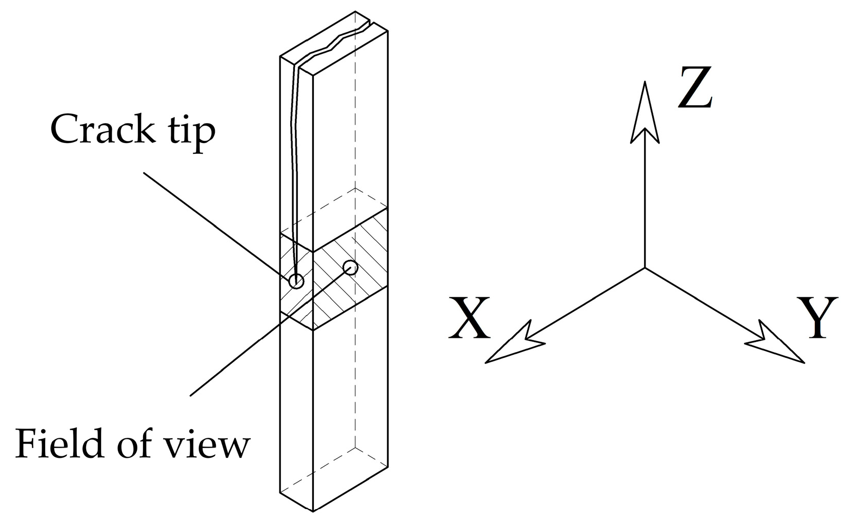 Applsci 13 06557 g003 Applsci 13 06557 g003