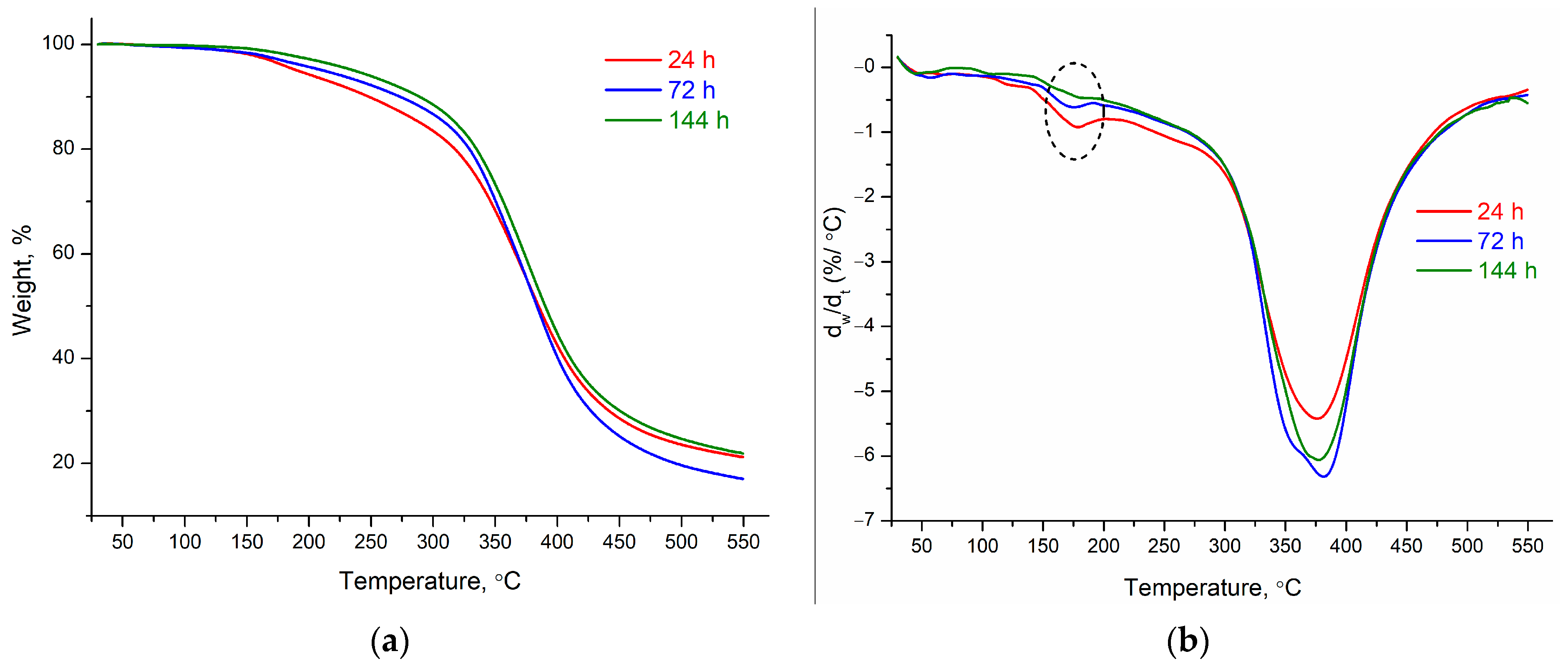 Applsci 13 06557 g004 Applsci 13 06557 g004