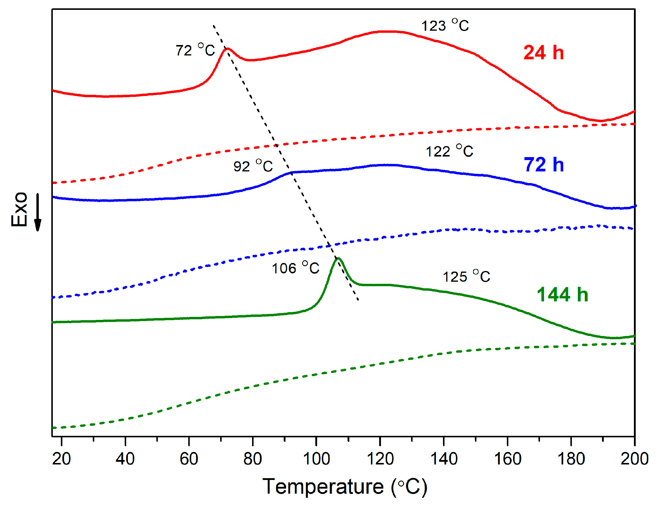 Applsci 13 06557 g005 Applsci 13 06557 g005