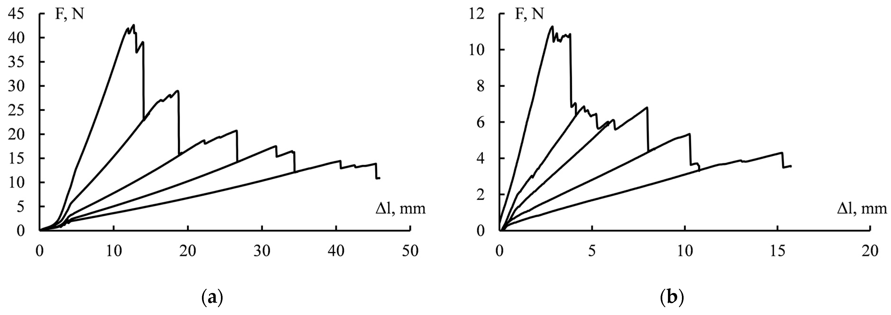 Applsci 13 06557 g010 Applsci 13 06557 g010