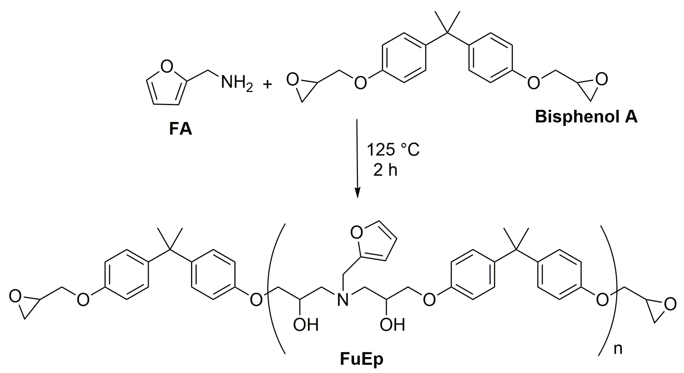 Applsci 13 06557 sch001 Applsci 13 06557 sch001