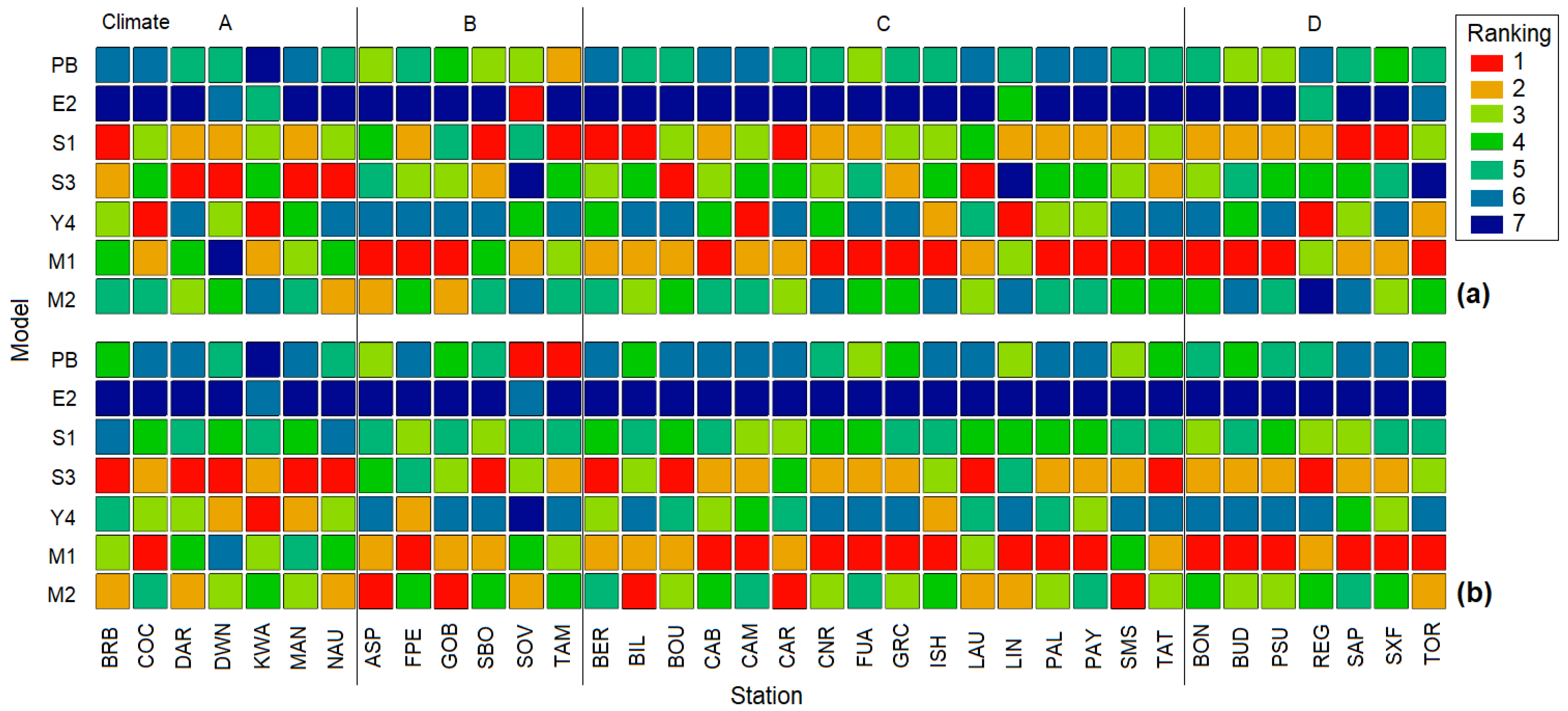 Applsci 13 06558 g005