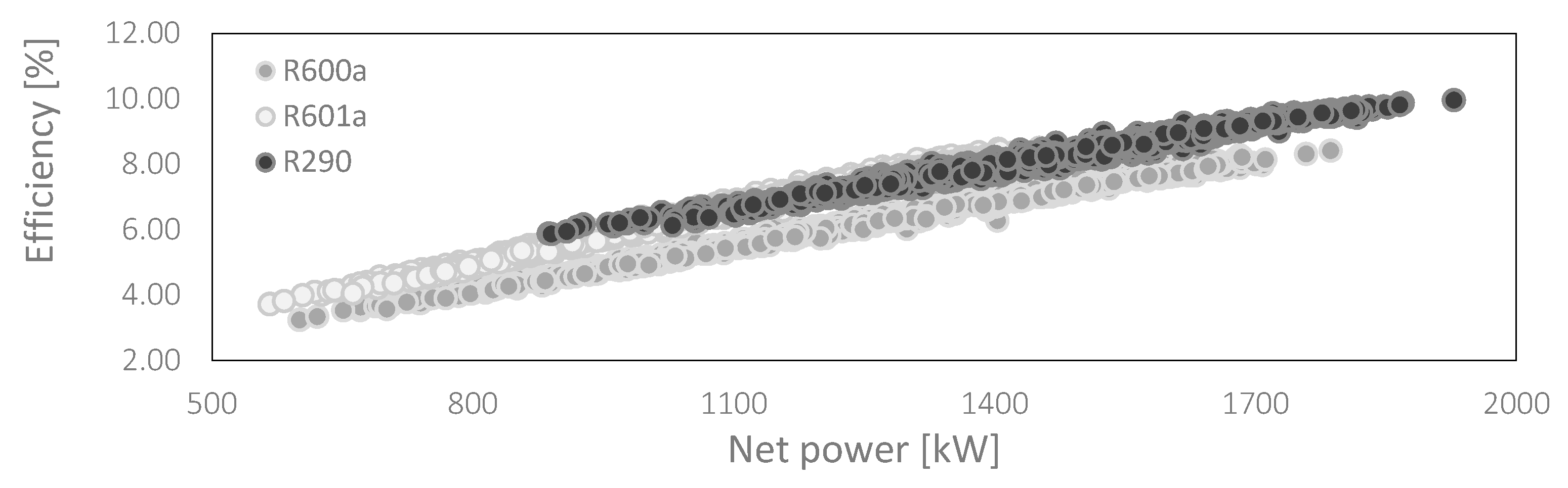 Applsci 13 06559 g013