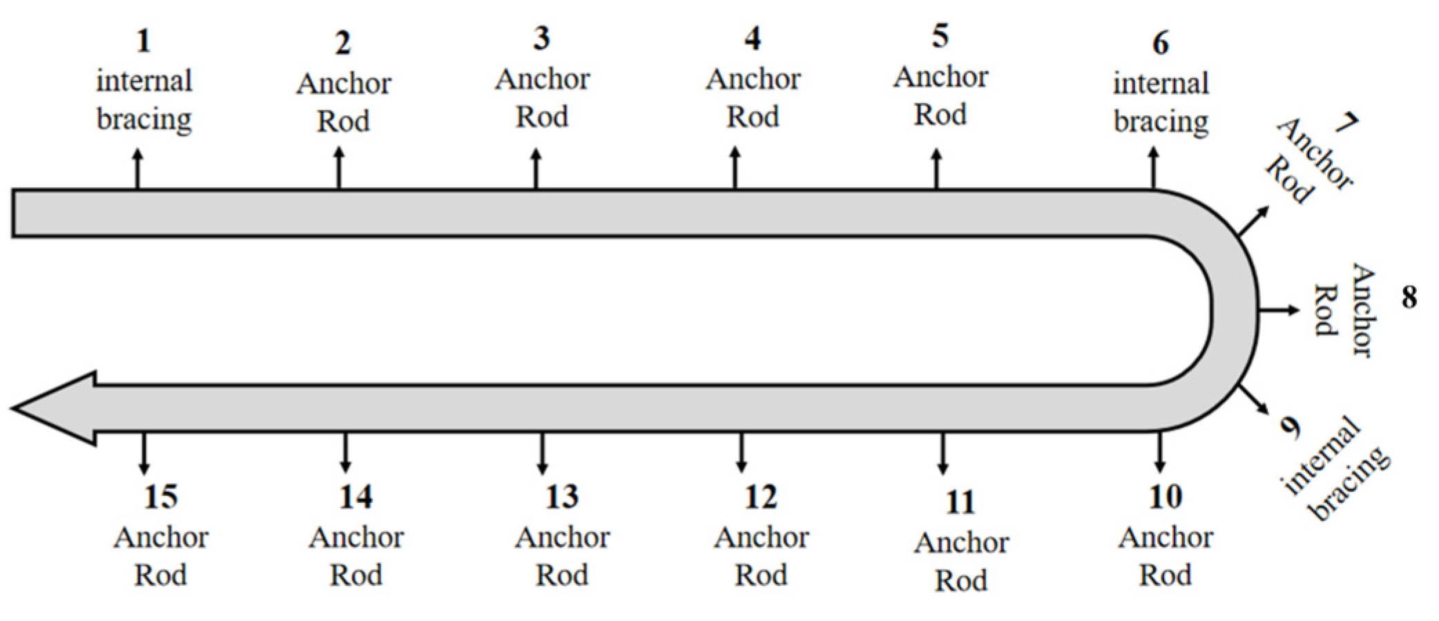 Applsci 13 06562 g003